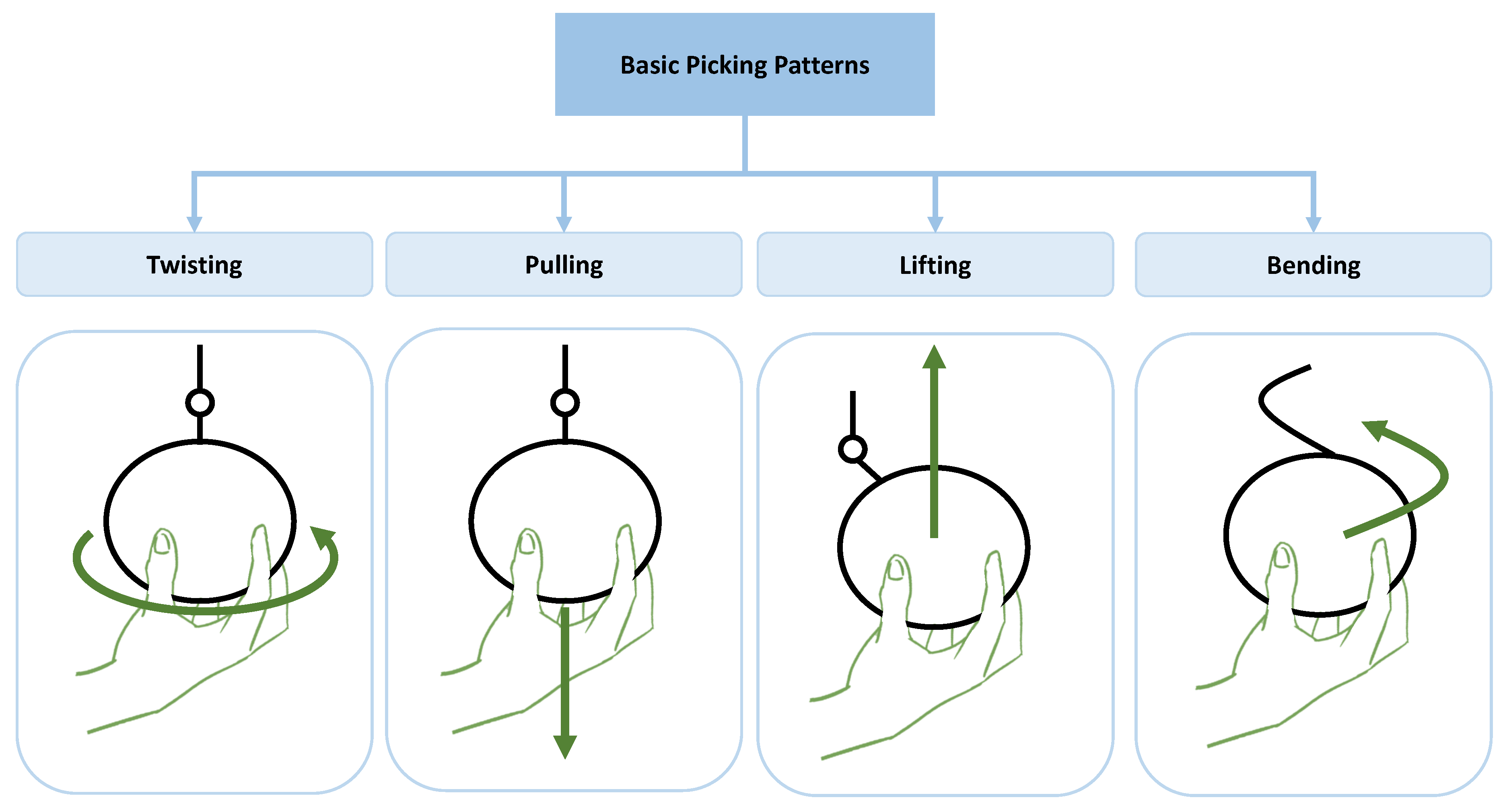 Sensors 21 02689 g002 Sensors 21 02689 g002
