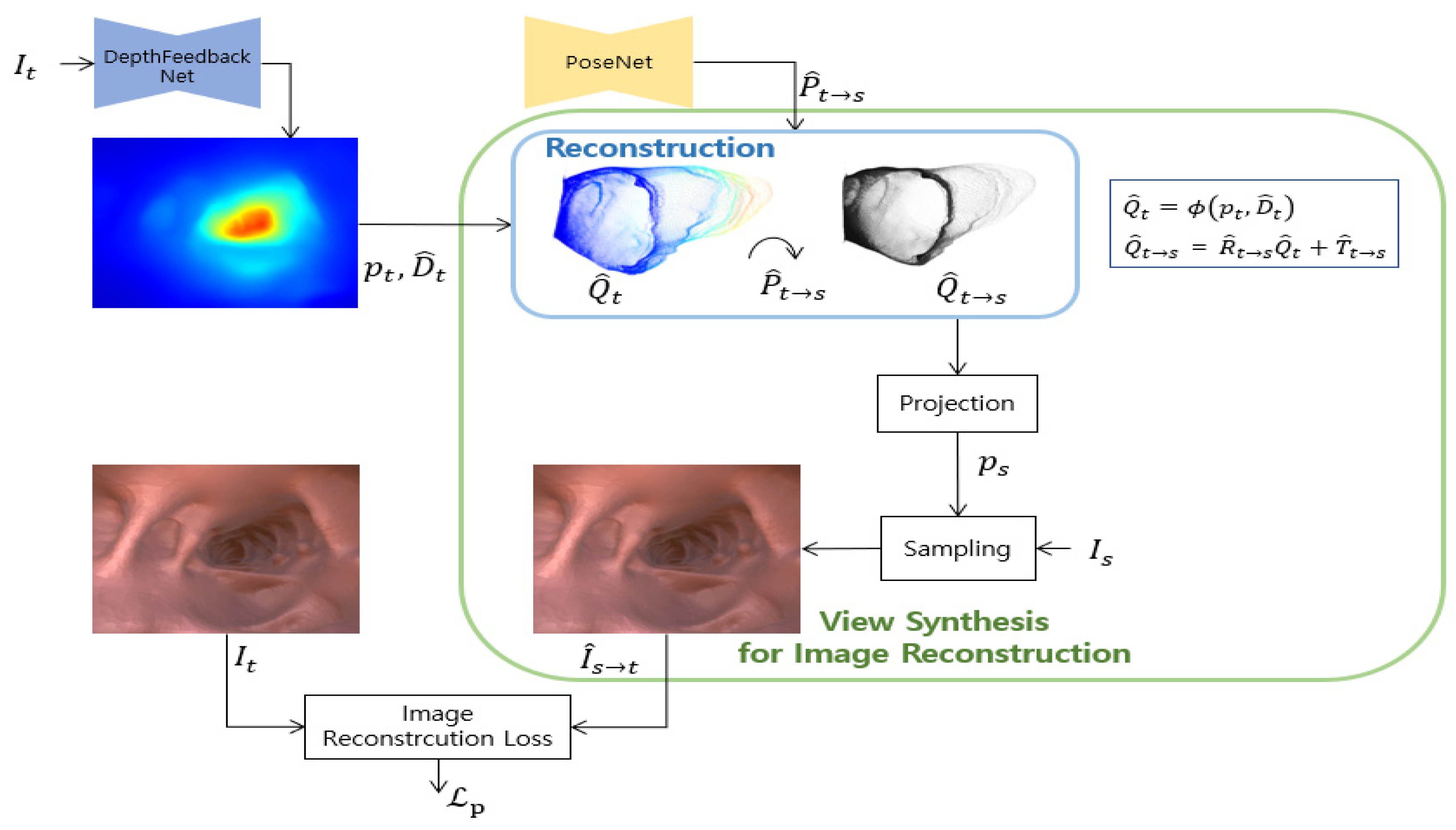 Sensors 21 02691 g002