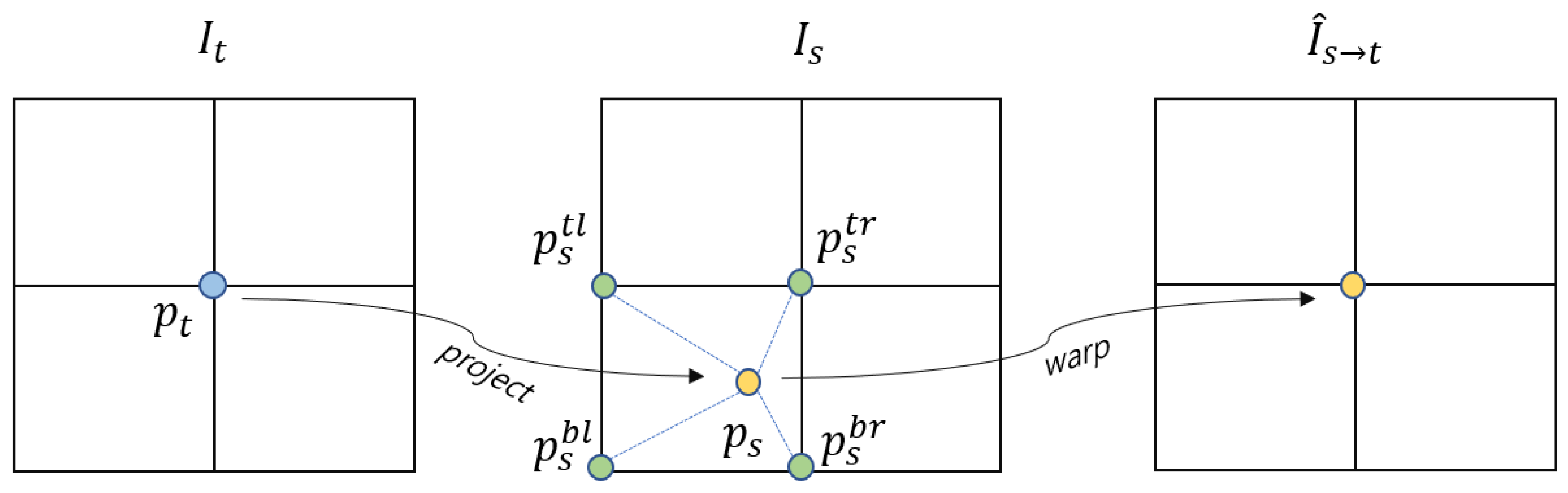 Sensors 21 02691 g003