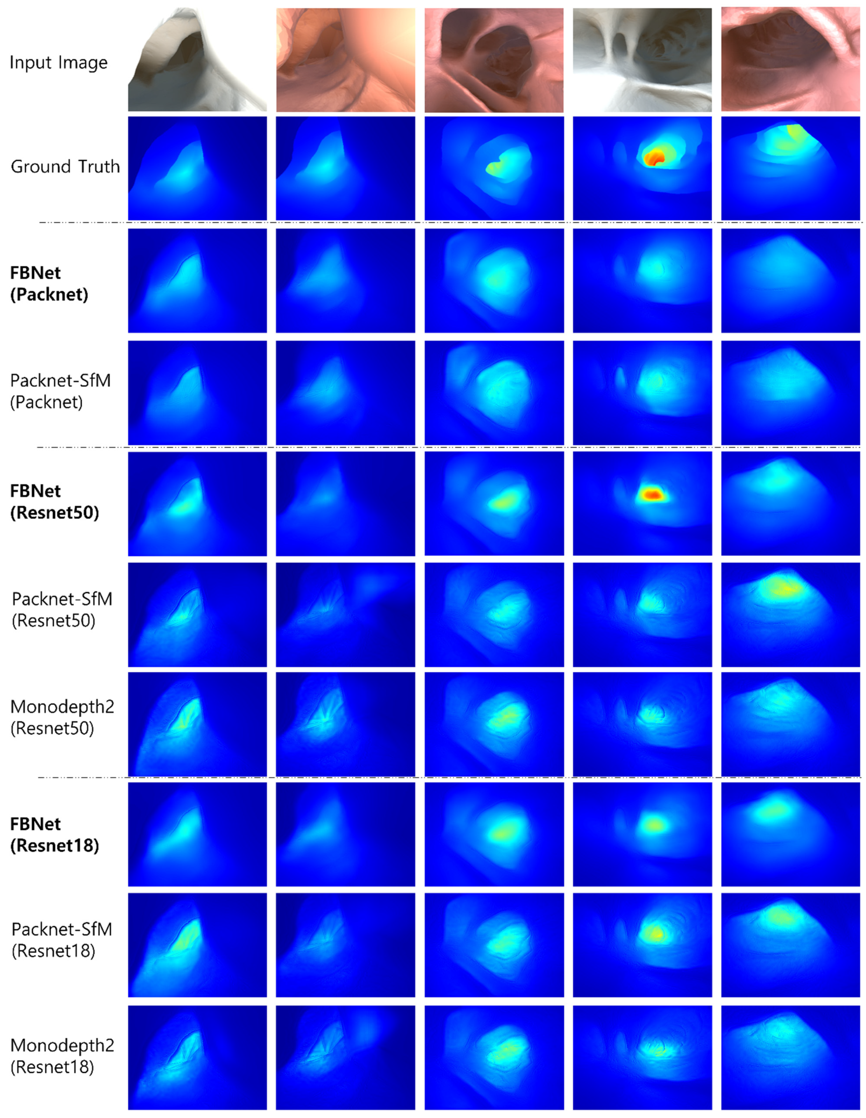 Sensors 21 02691 g006