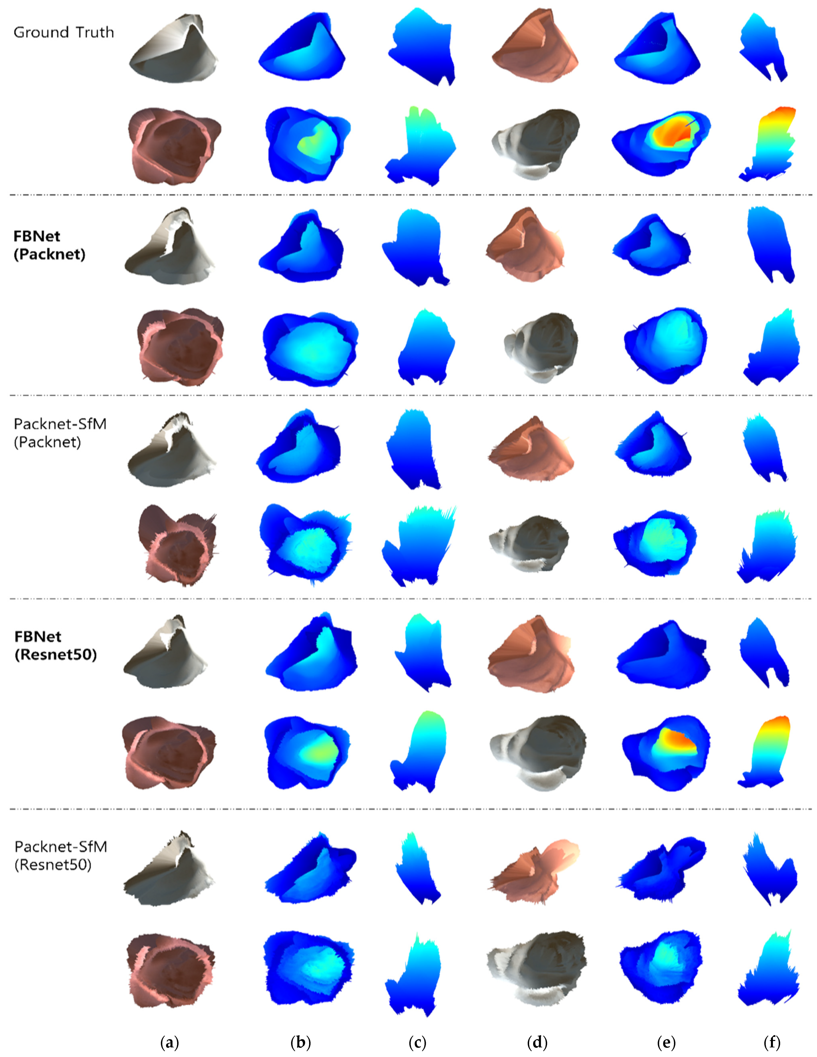 Sensors 21 02691 g007