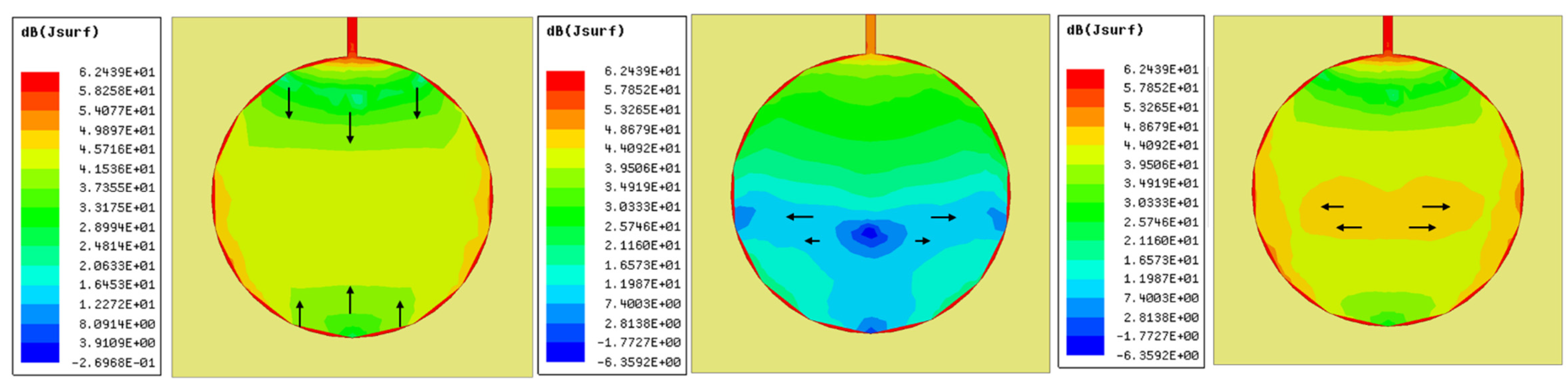 Sensors 21 02694 g004