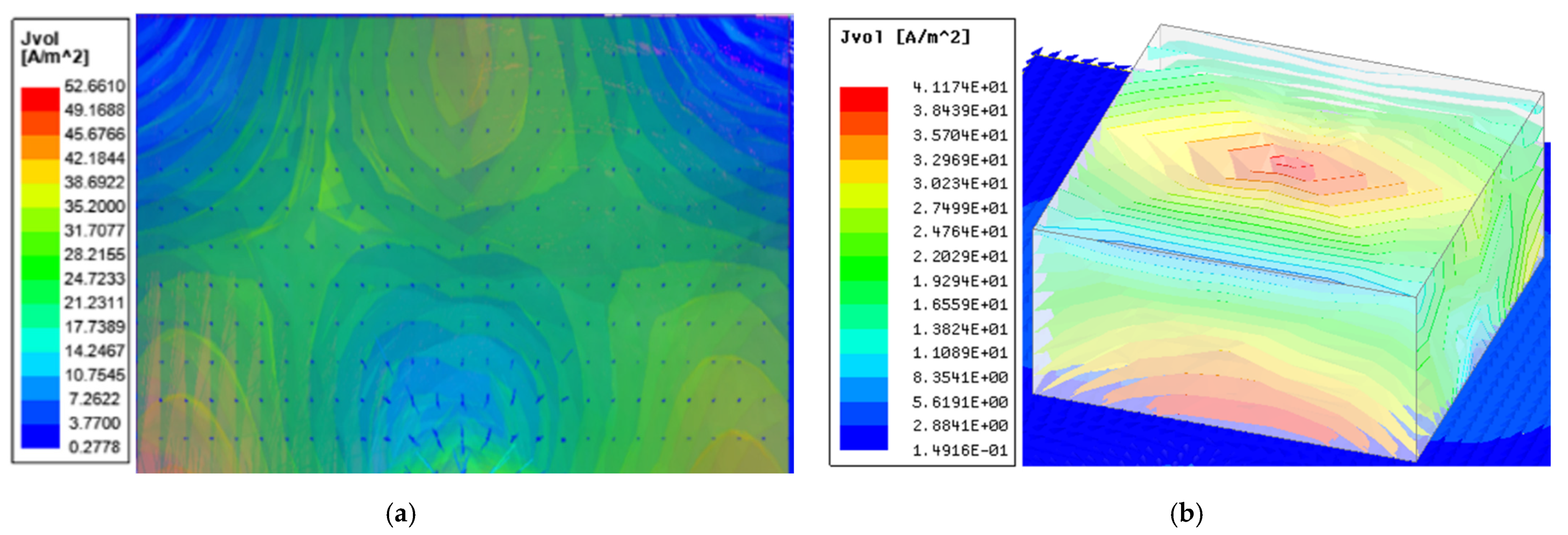 Sensors 21 02694 g006
