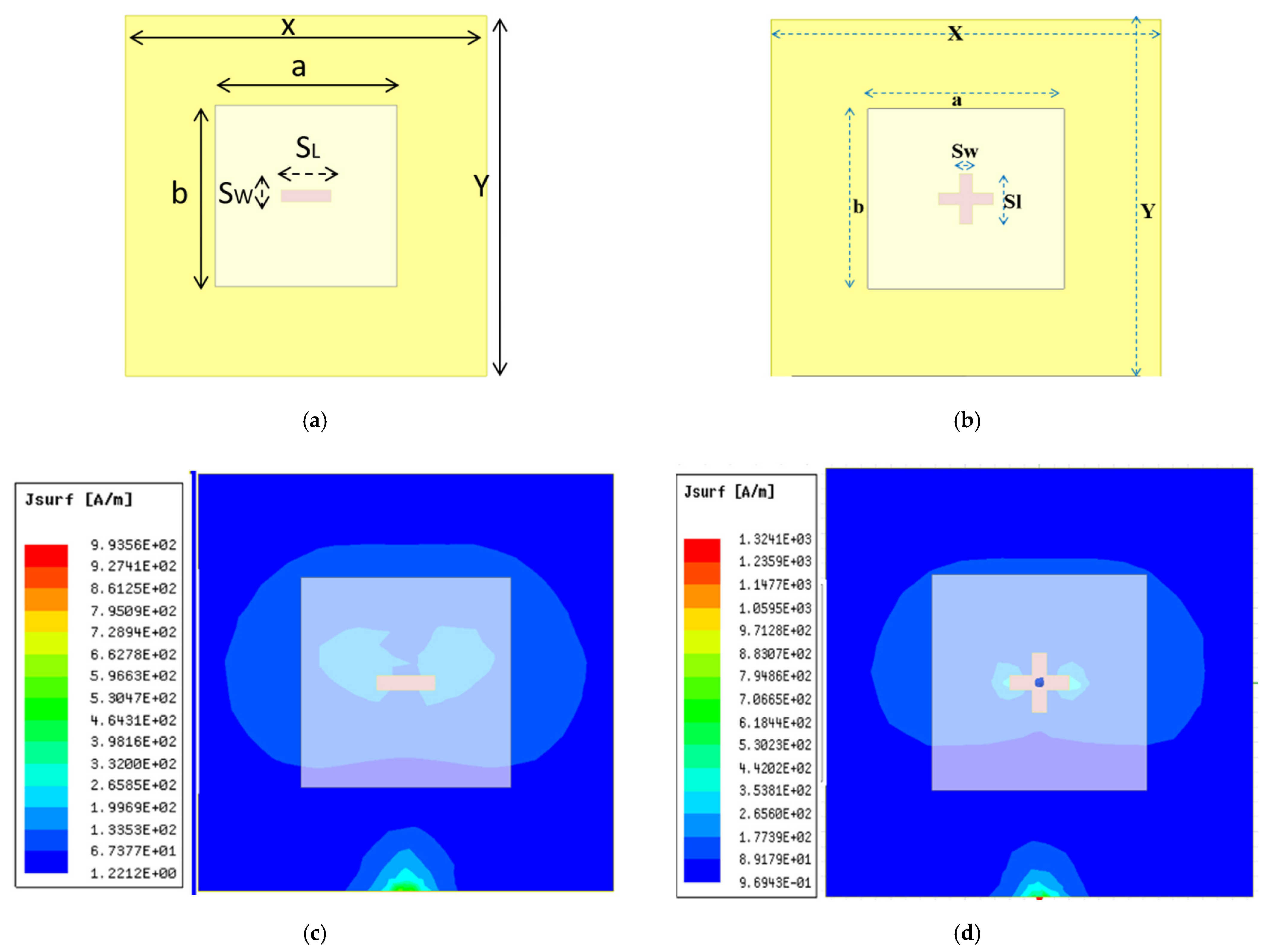 Sensors 21 02694 g007