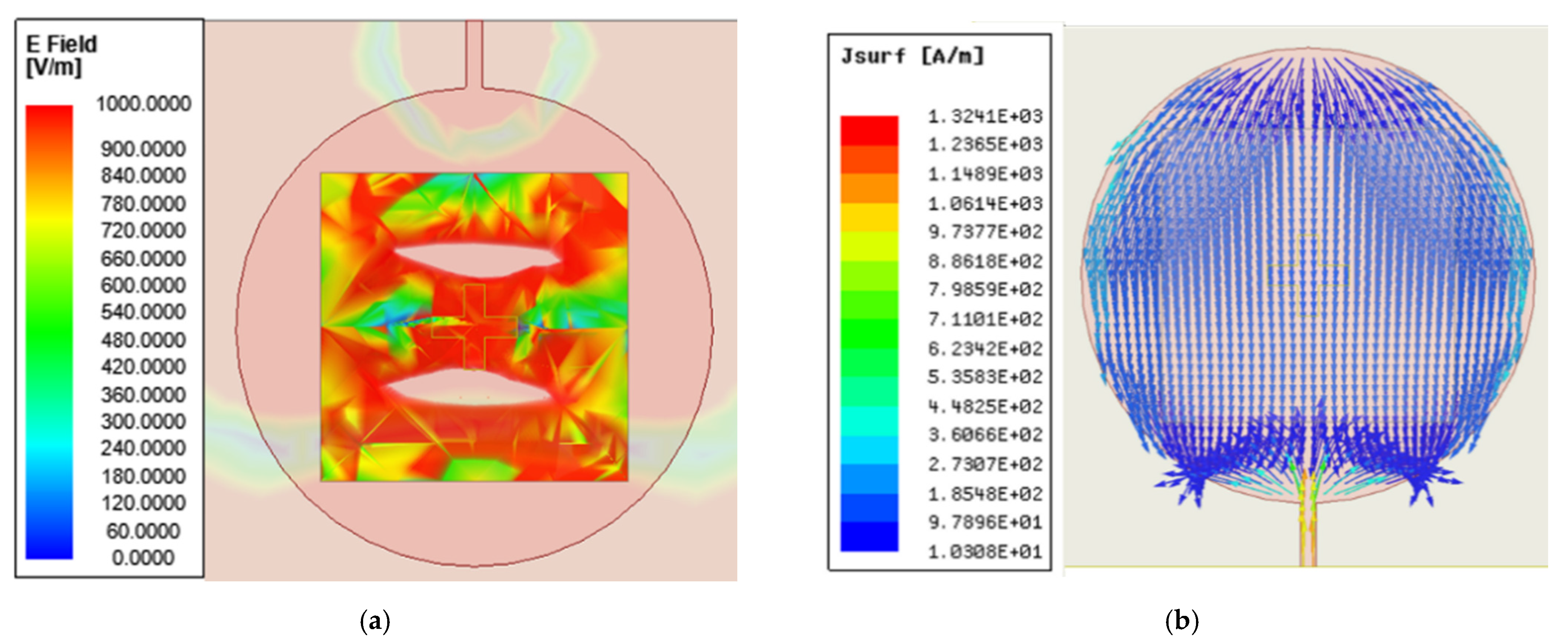 Sensors 21 02694 g008