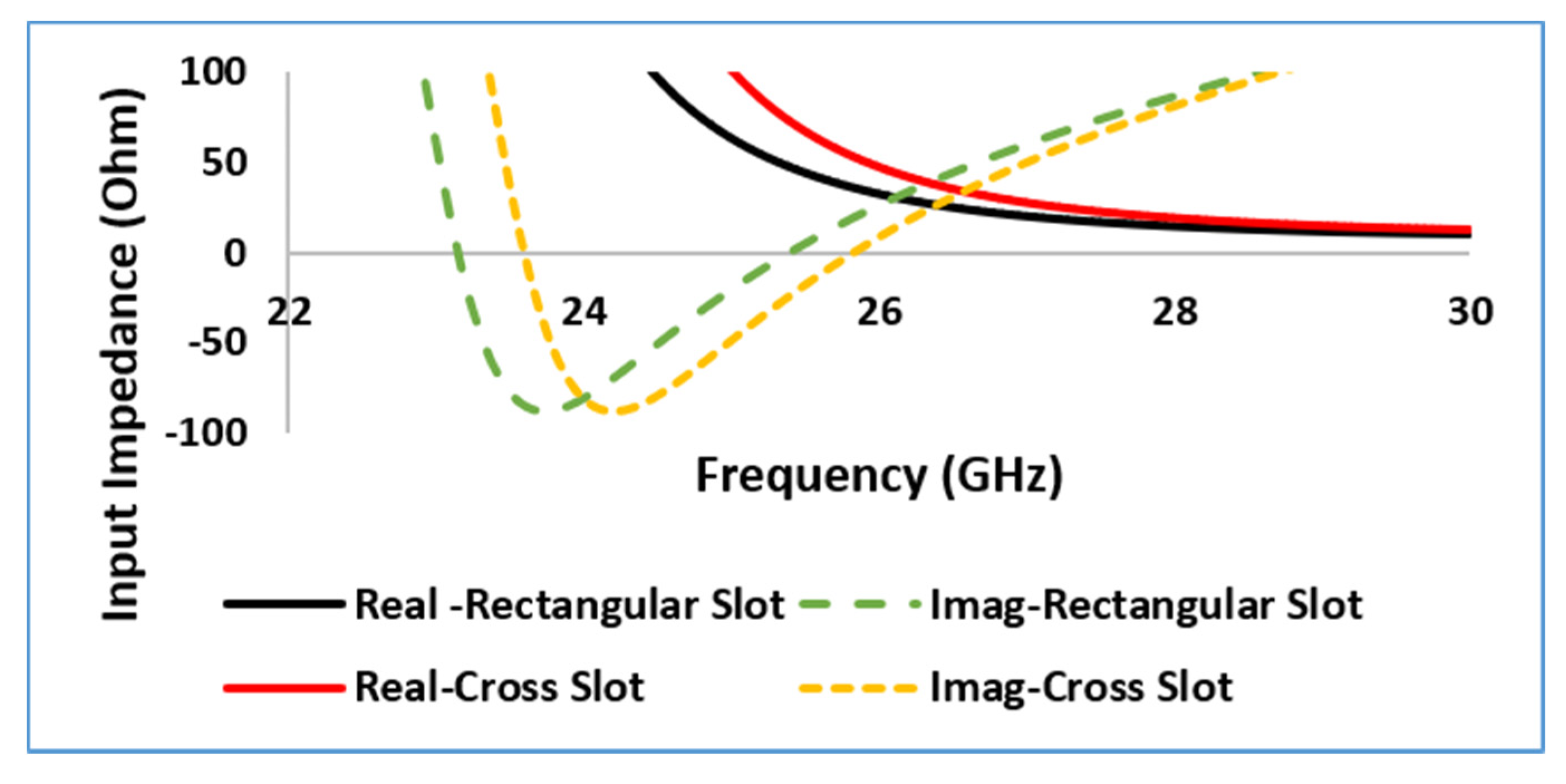 Sensors 21 02694 g010
