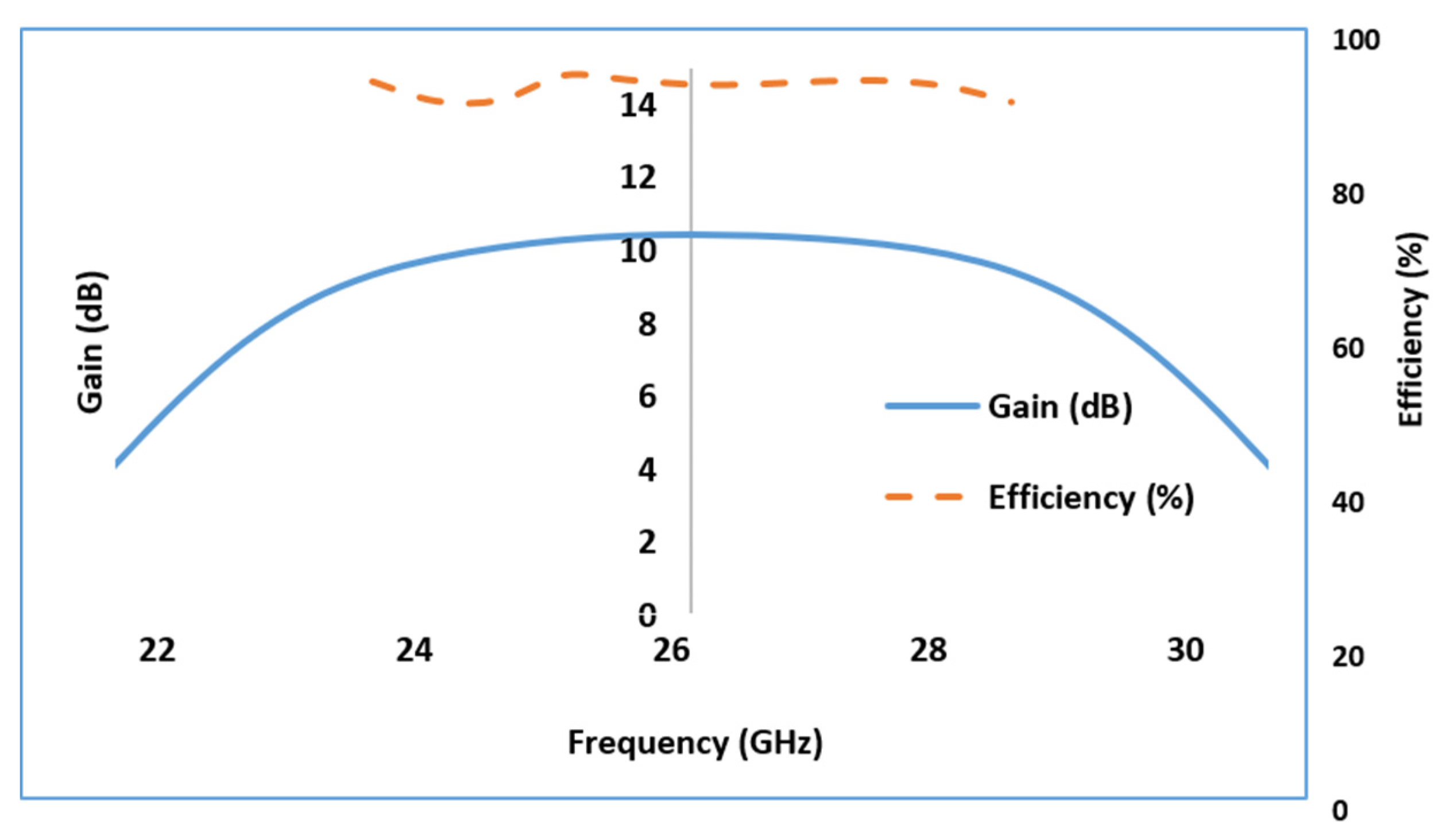 Sensors 21 02694 g020