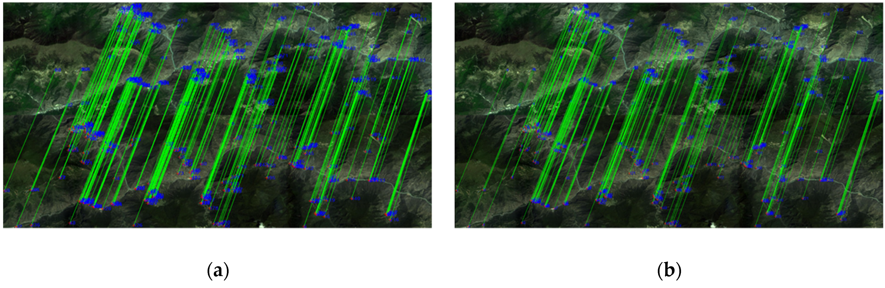 Sensors 21 02695 g007