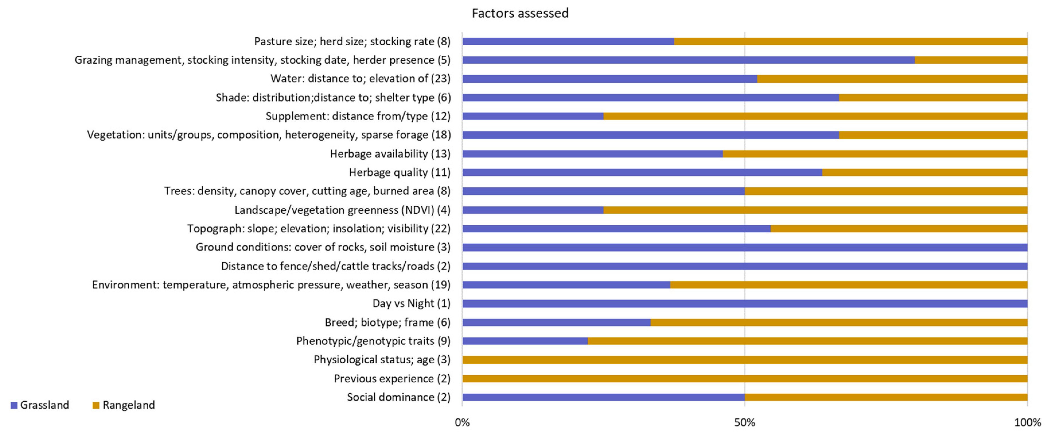 Sensors 21 02696 g004