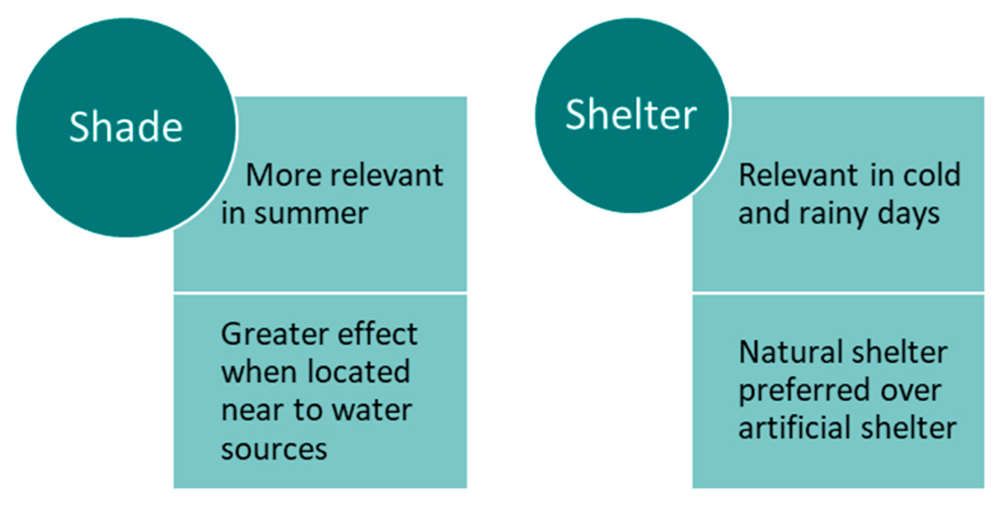 Sensors 21 02696 g009
