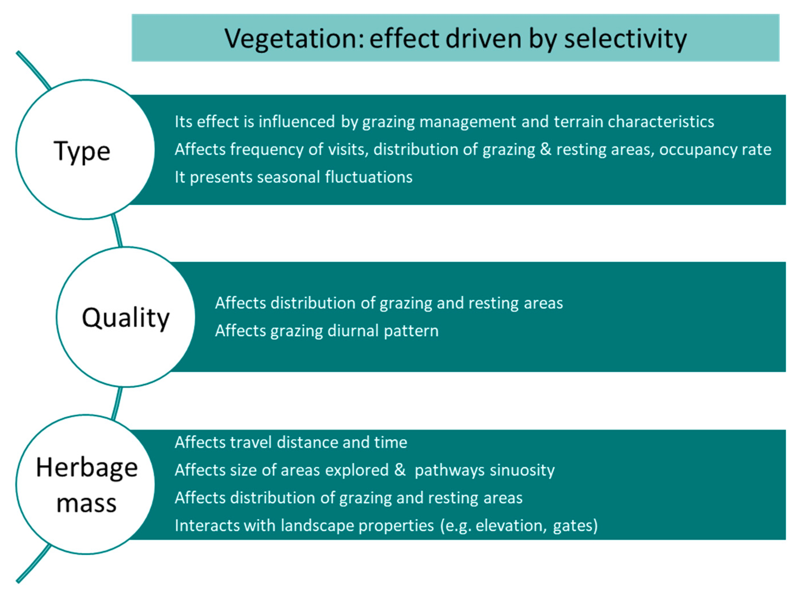 Sensors 21 02696 g011