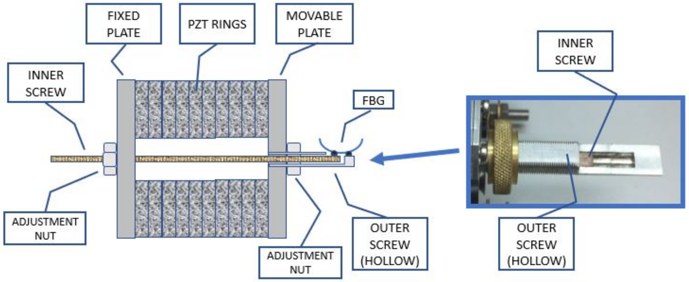 Sensors 21 02699 g001