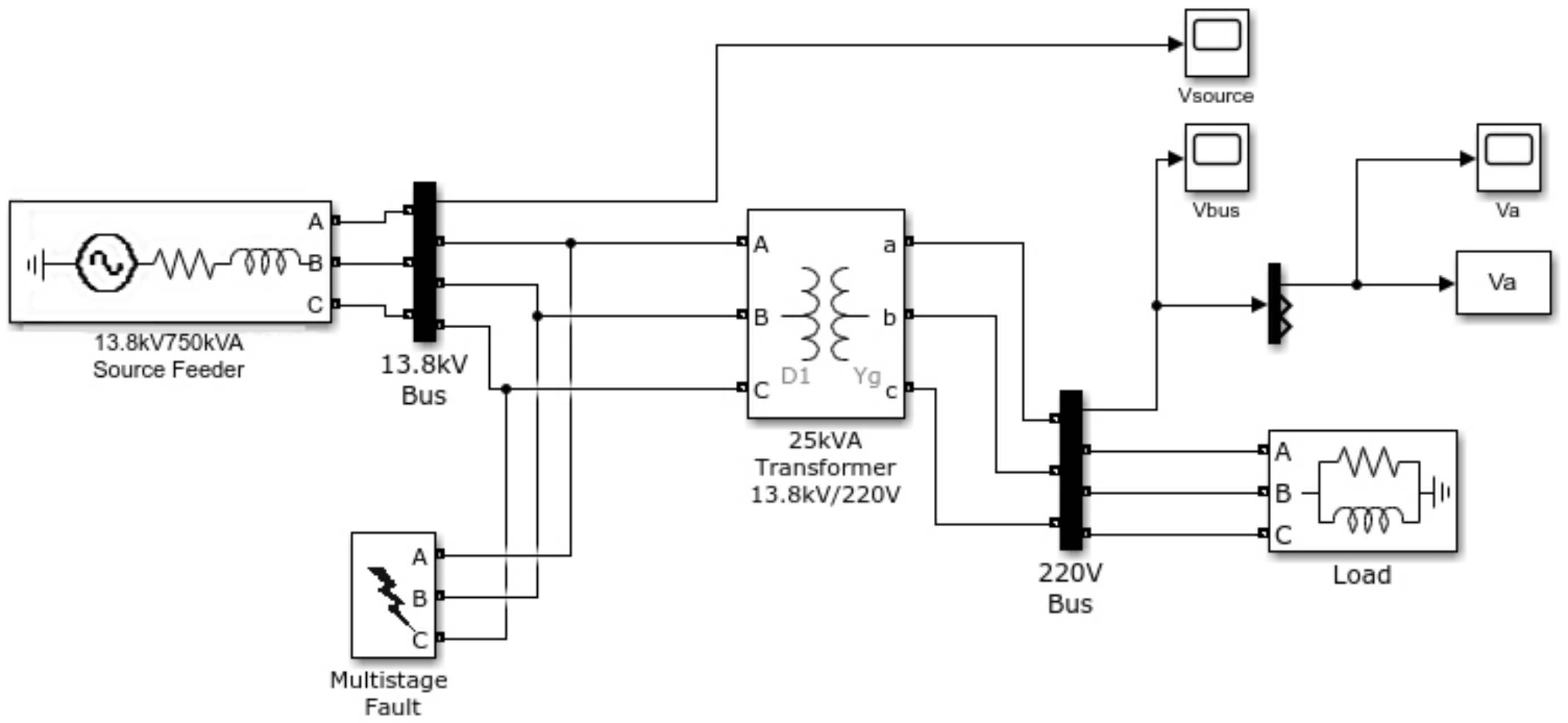Sensors 21 02699 g006