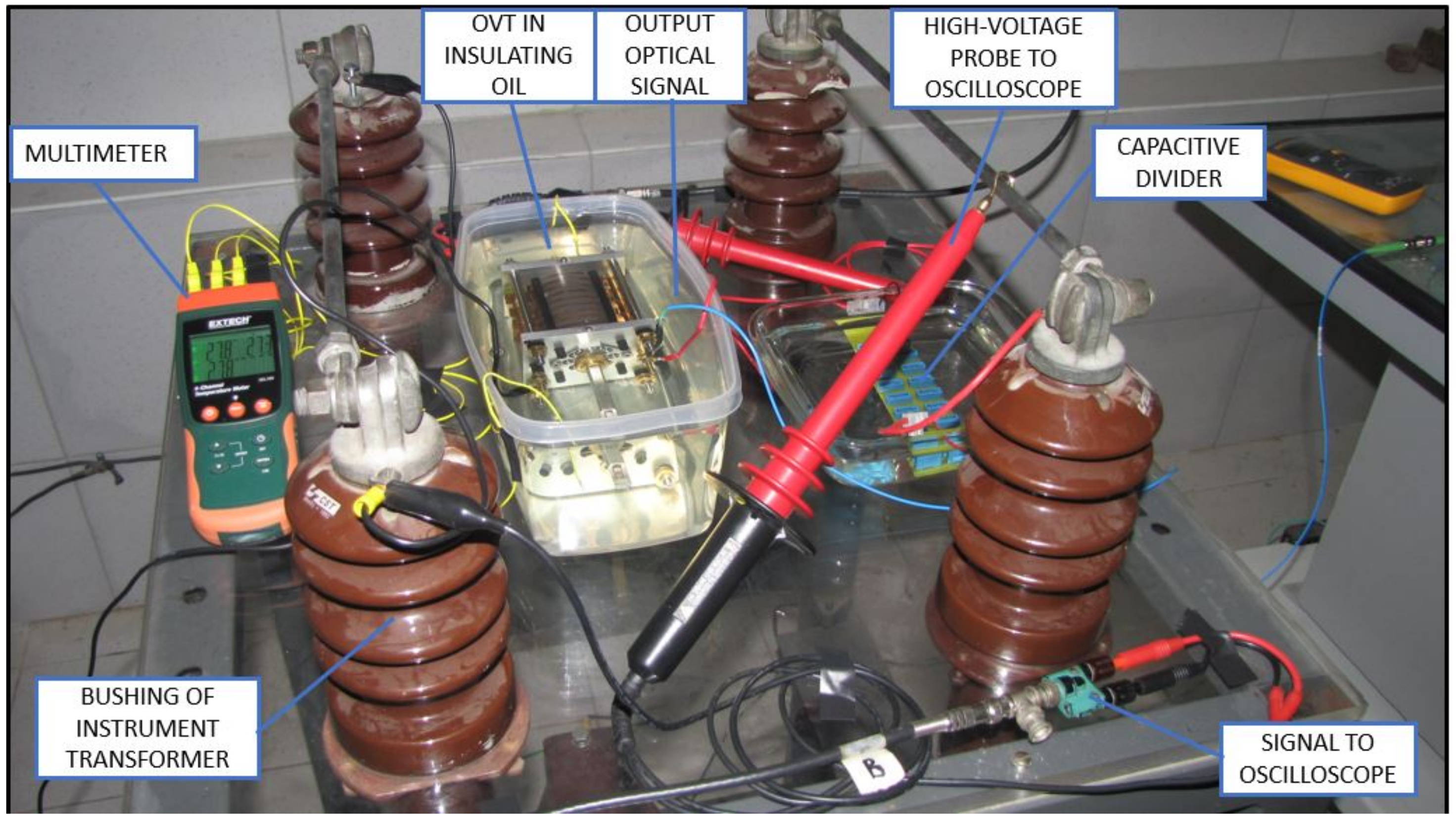 Sensors 21 02699 g009