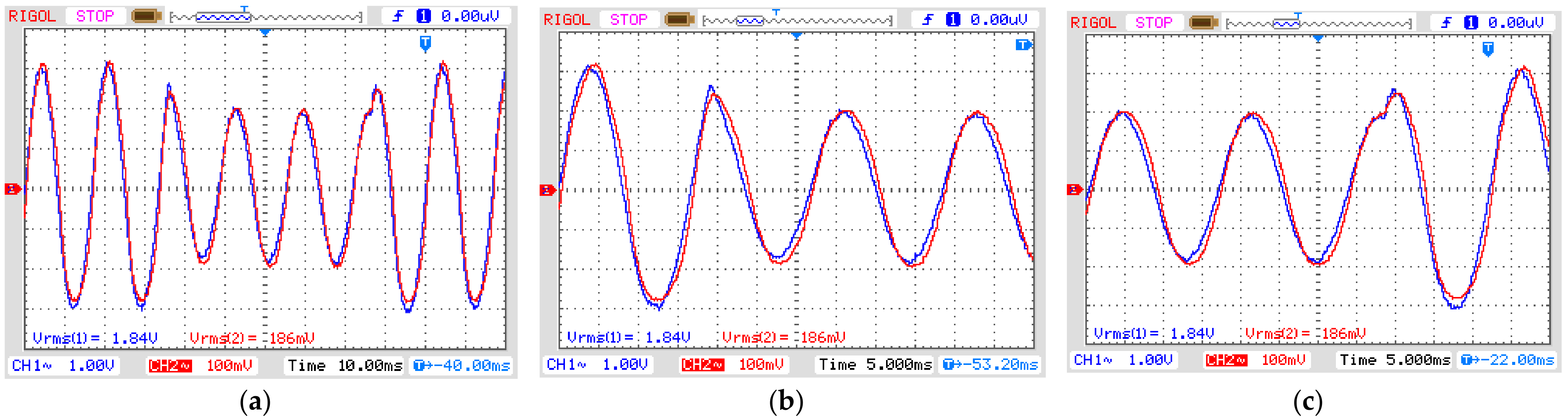 Sensors 21 02699 g010