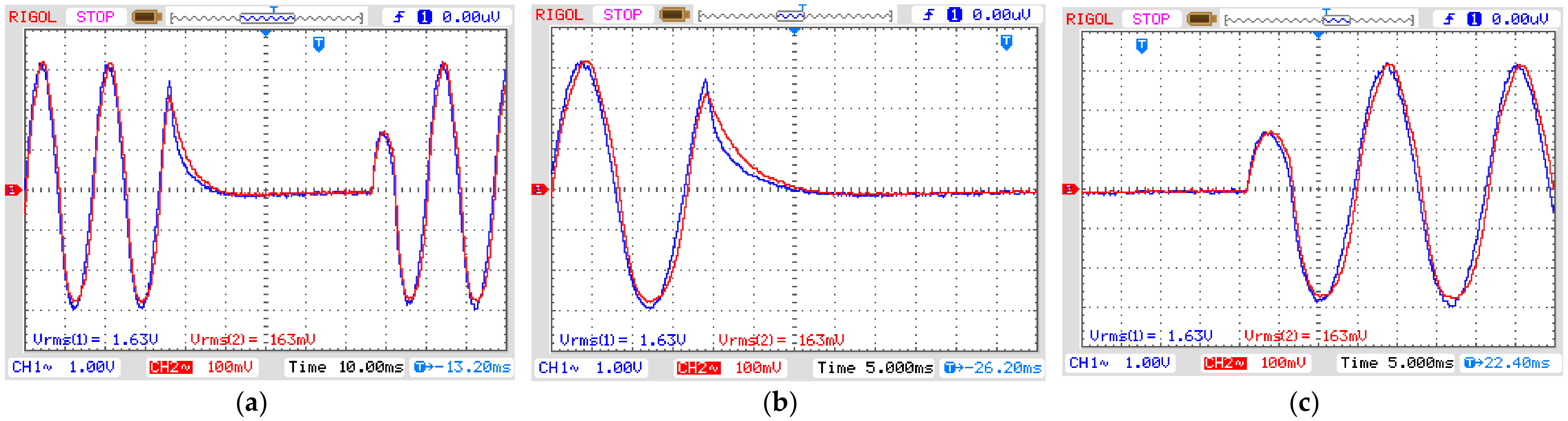 Sensors 21 02699 g012
