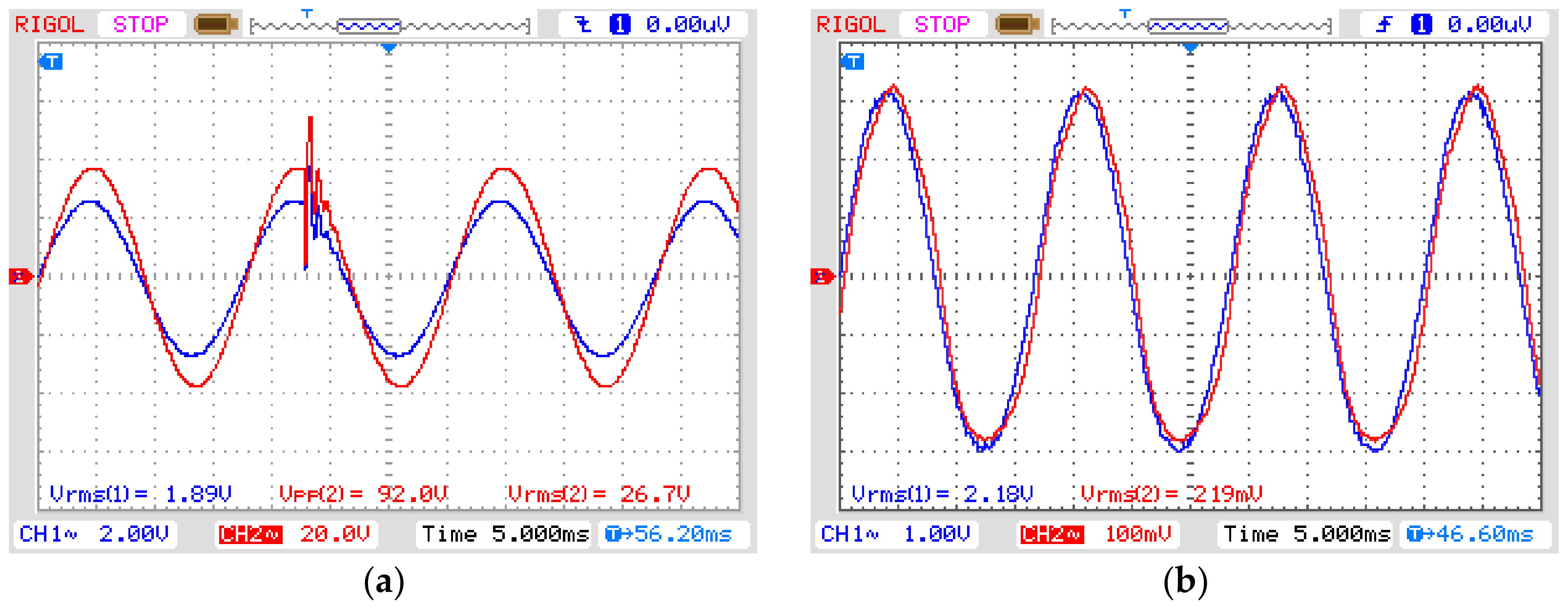 Sensors 21 02699 g014