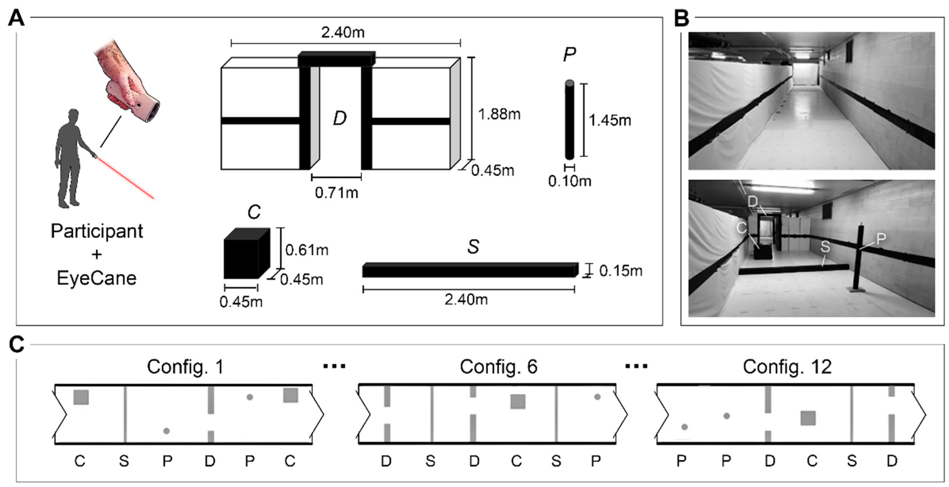 Sensors 21 02700 g002