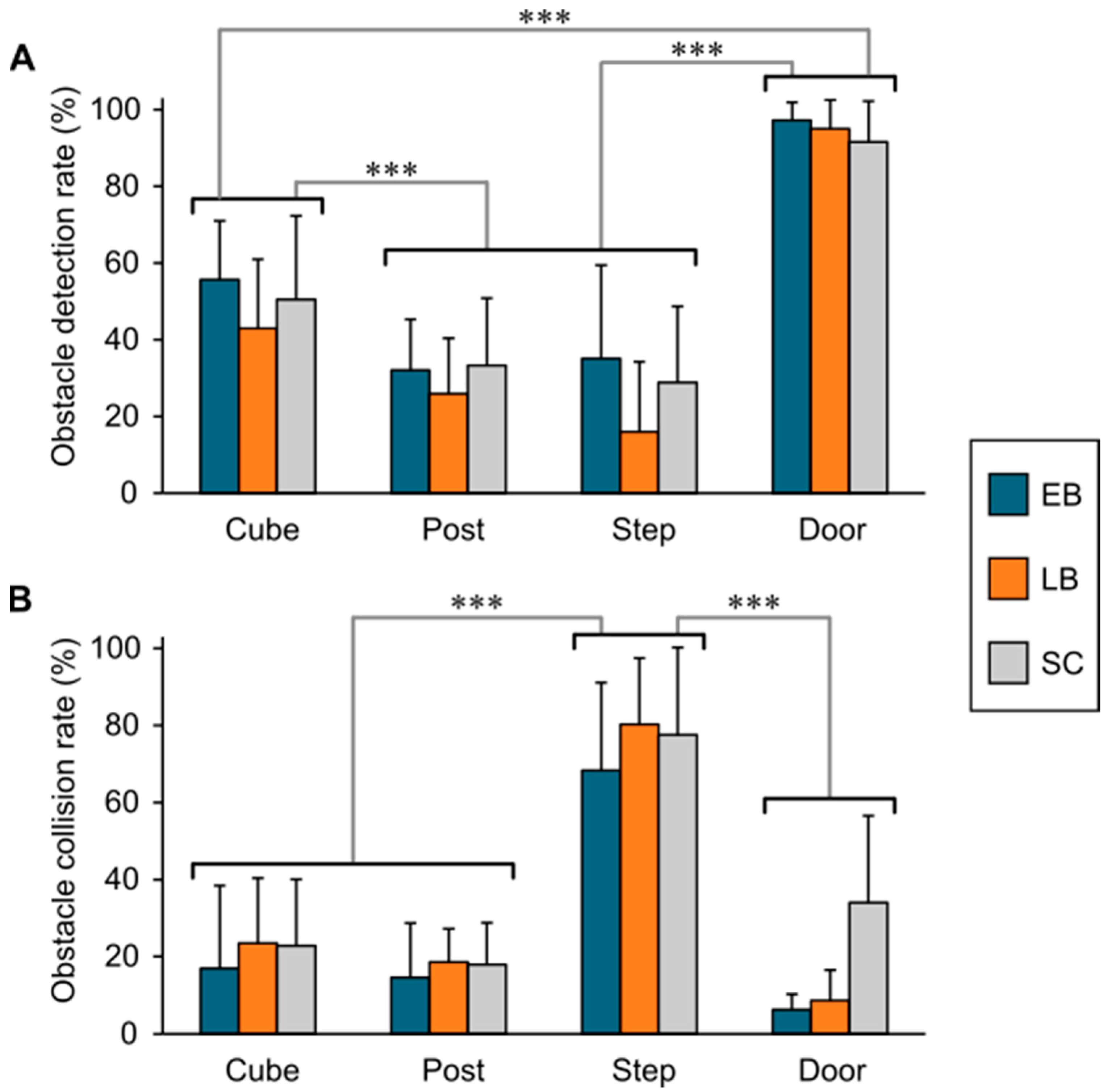 Sensors 21 02700 g004