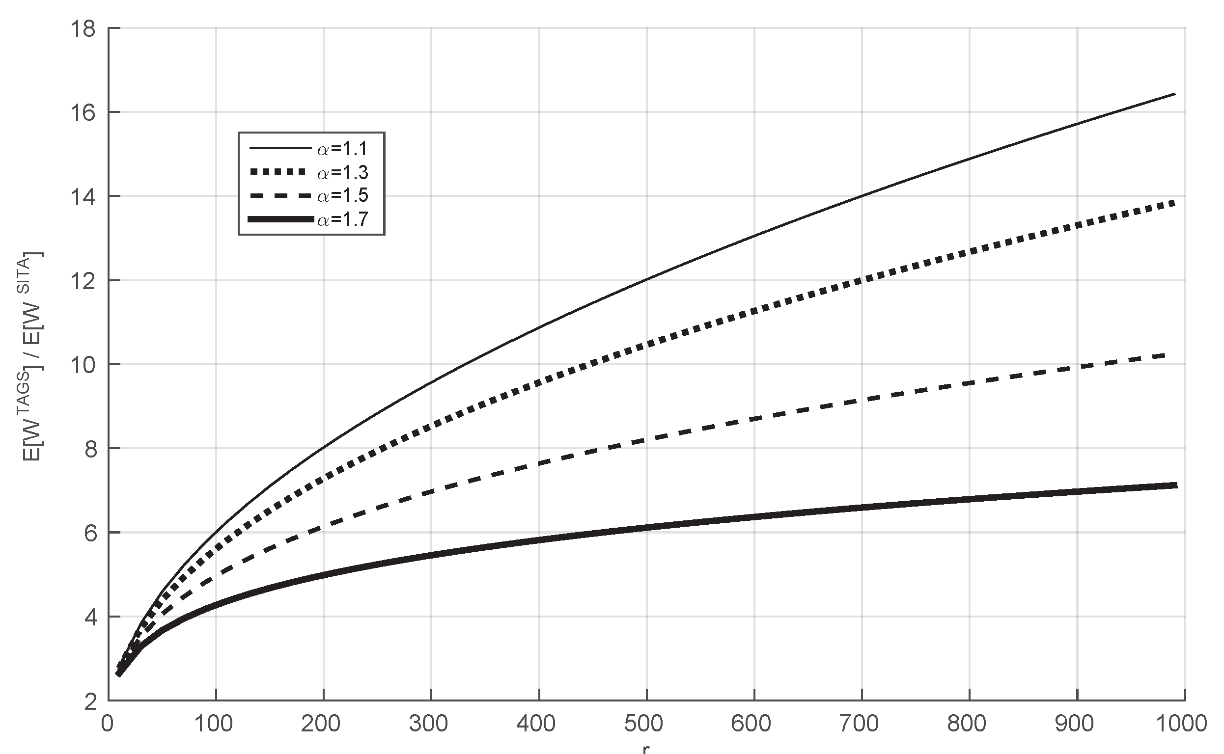 Sensors 21 02701 g003