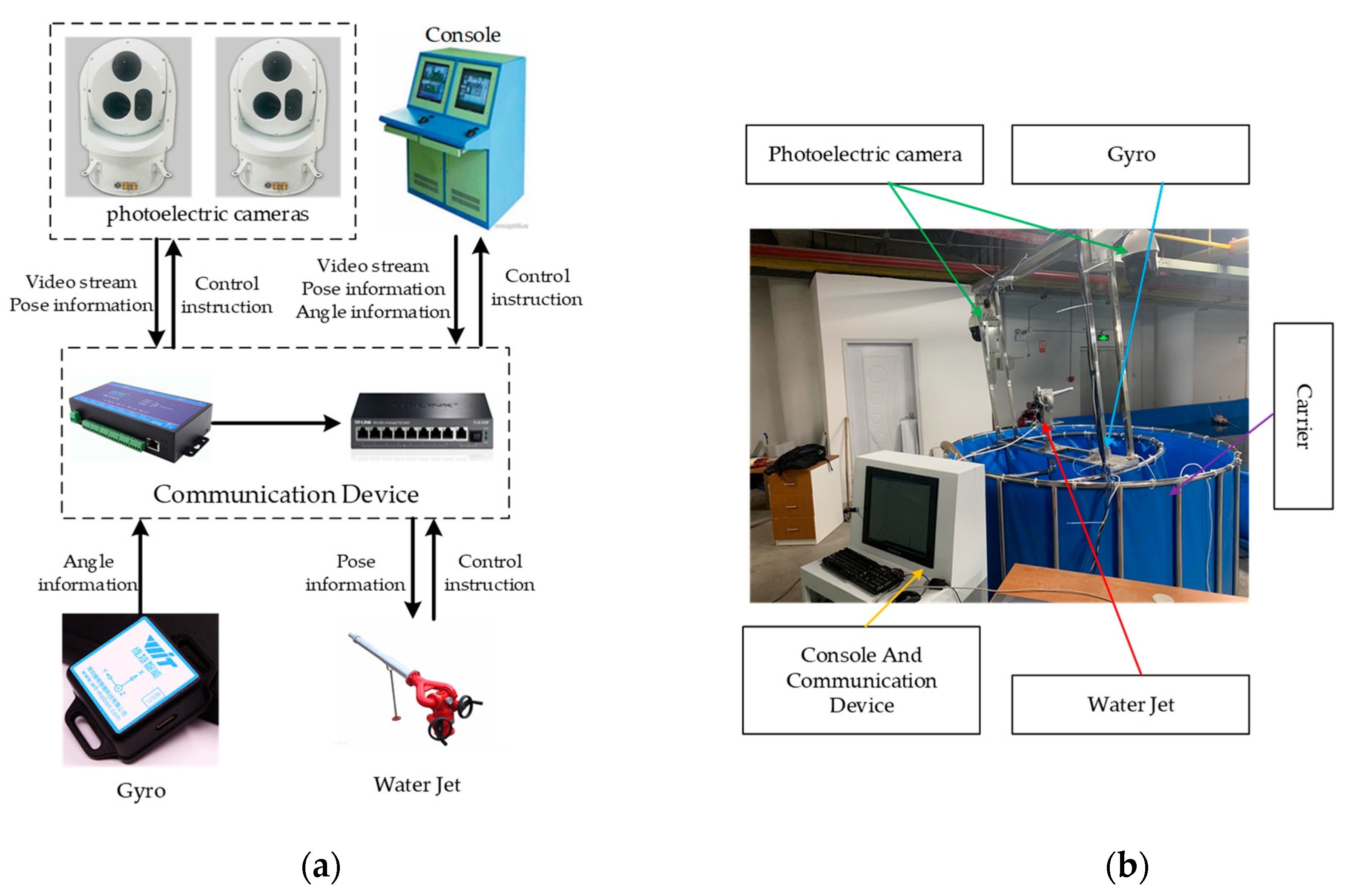 Sensors 21 02704 g001 Sensors 21 02704 g001