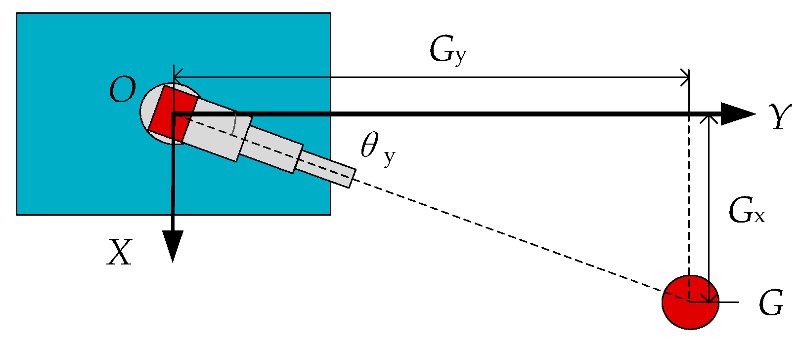Sensors 21 02704 g003 Sensors 21 02704 g003