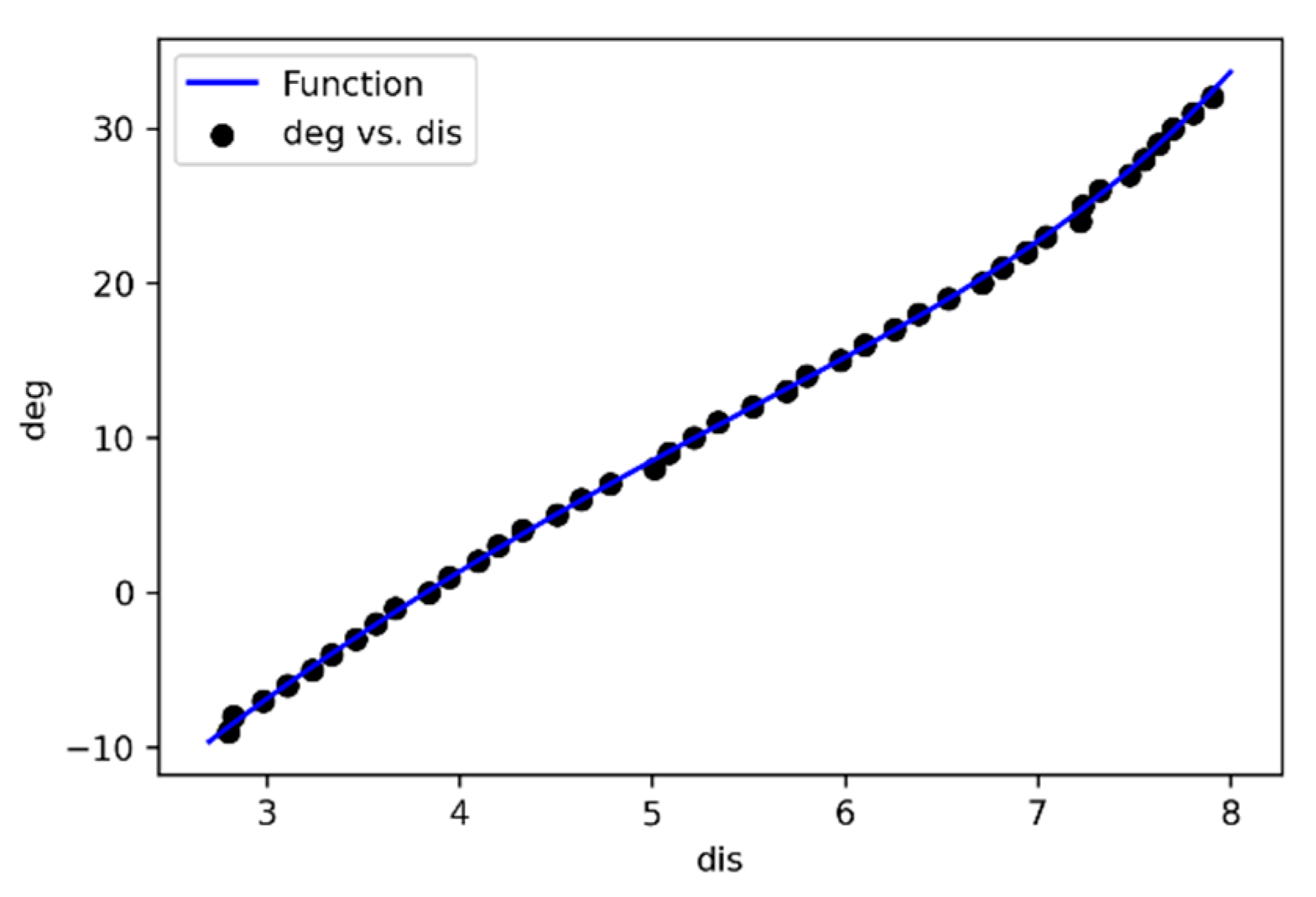 Sensors 21 02704 g004 Sensors 21 02704 g004
