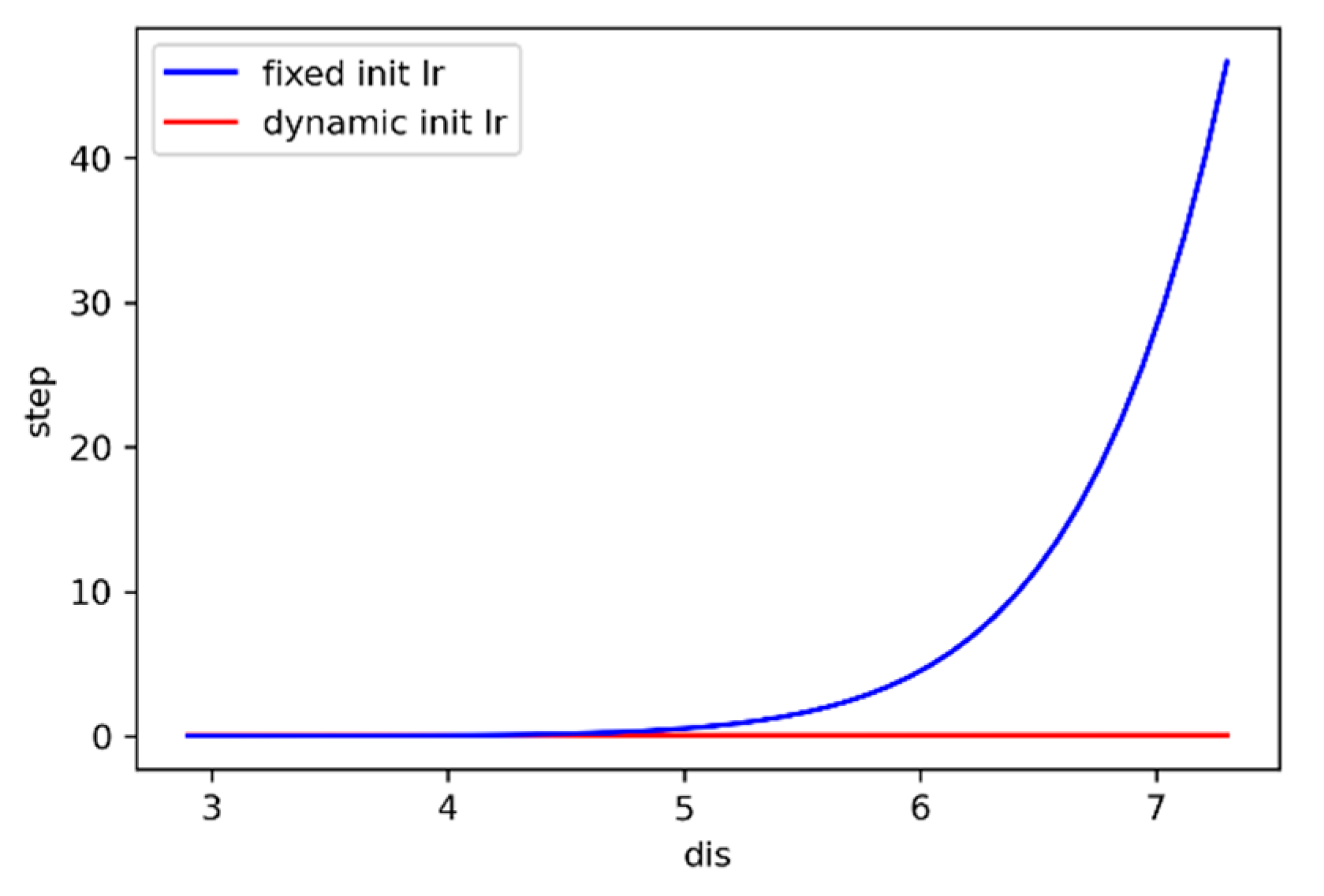 Sensors 21 02704 g007 Sensors 21 02704 g007