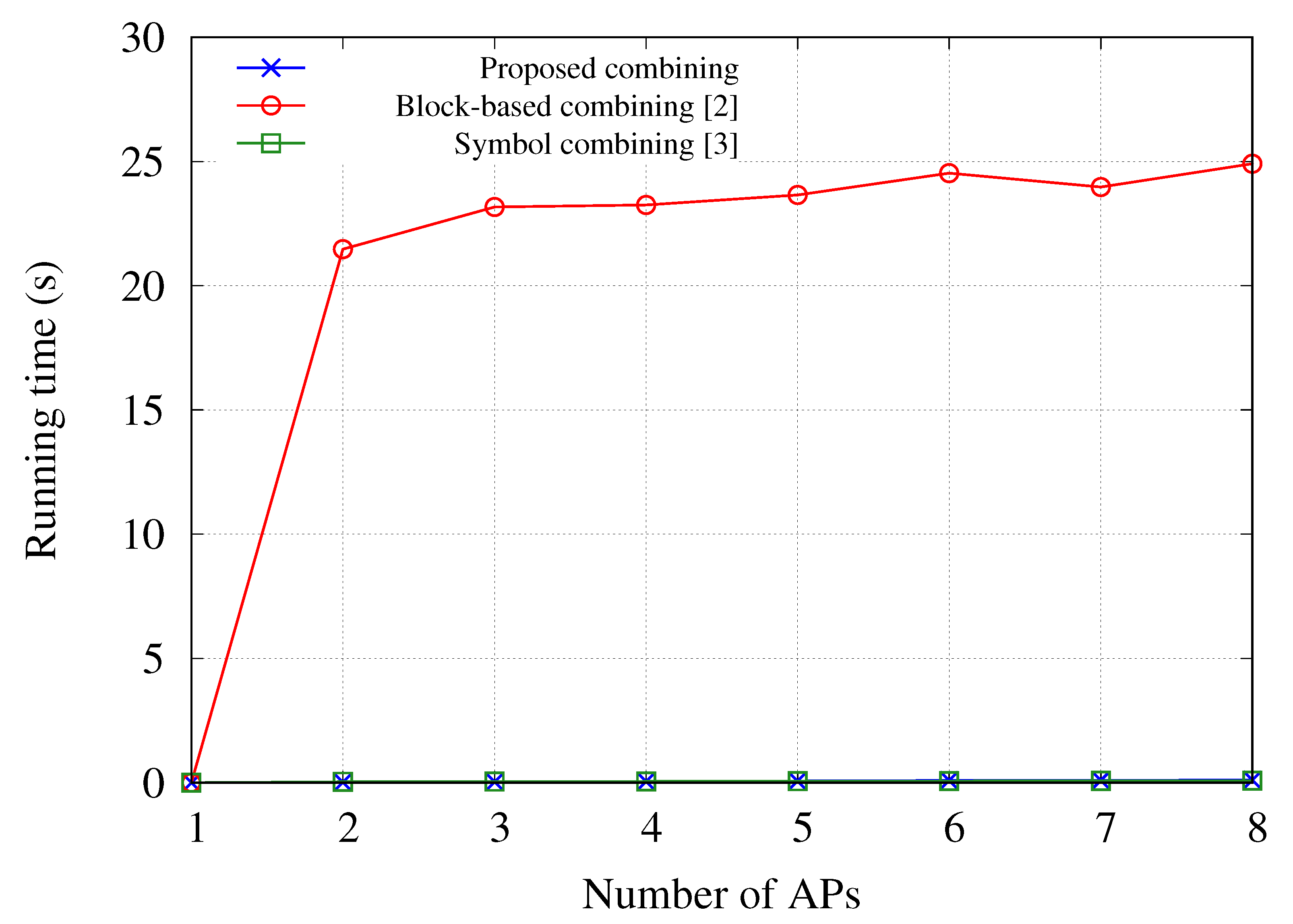 Sensors 21 02706 g004