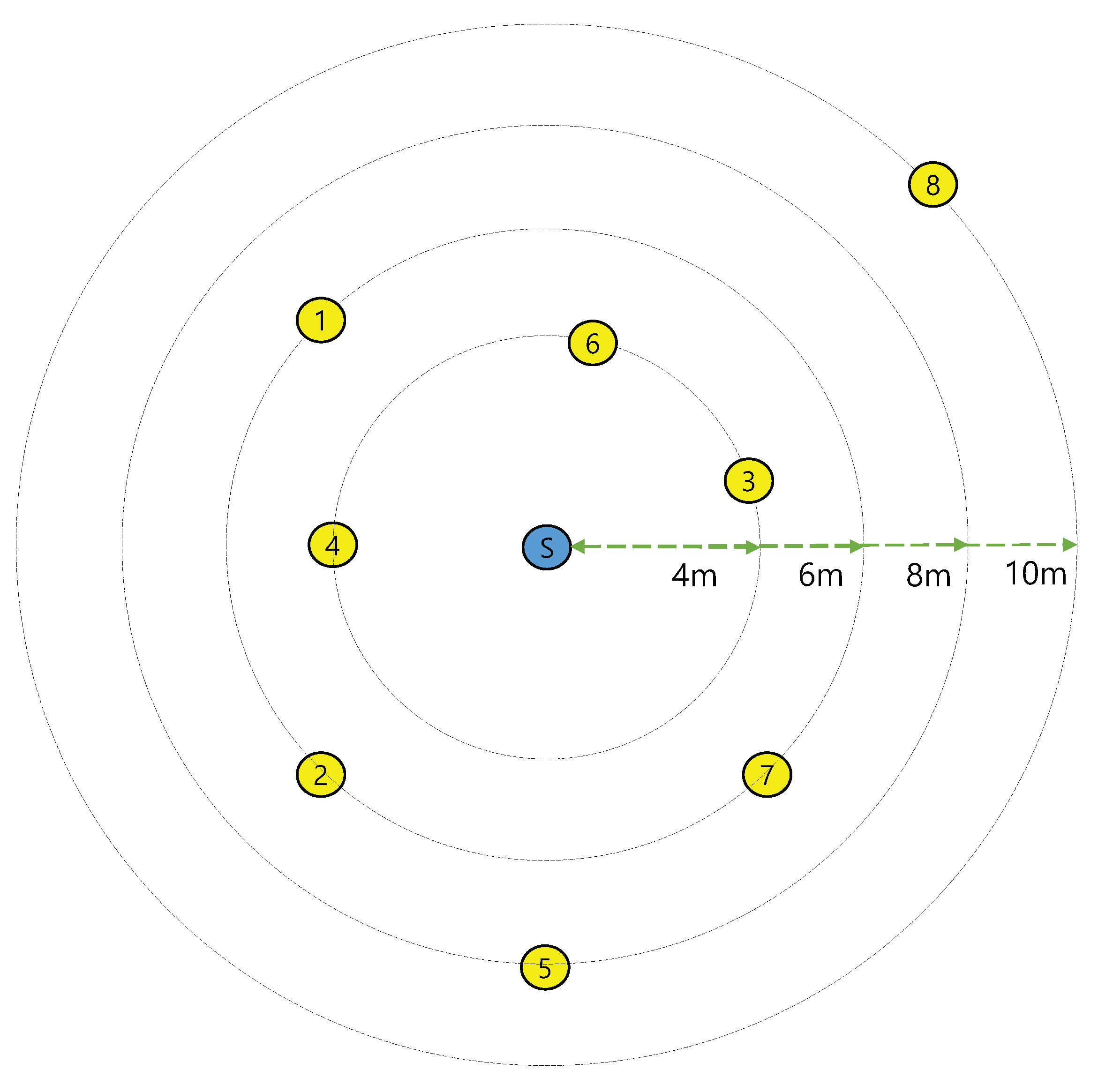 Sensors 21 02706 g009