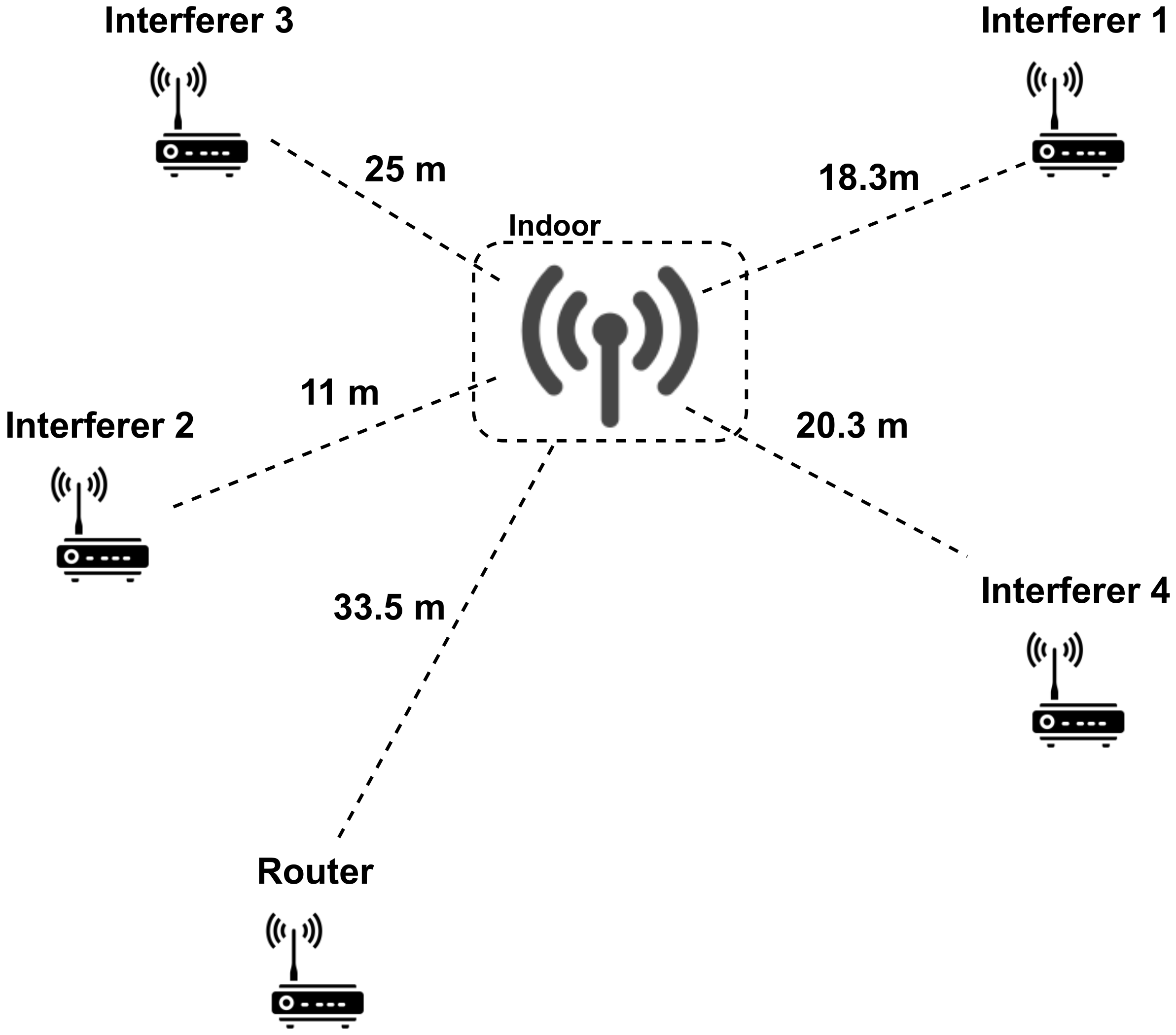 Sensors 21 02707 g002 Sensors 21 02707 g002