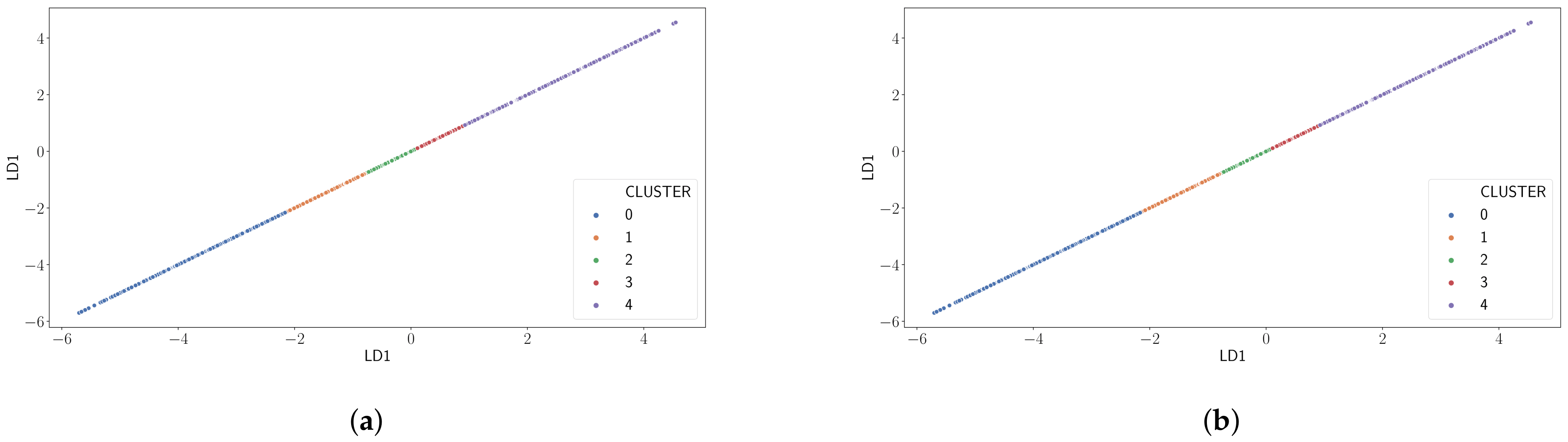Sensors 21 02707 g007 Sensors 21 02707 g007