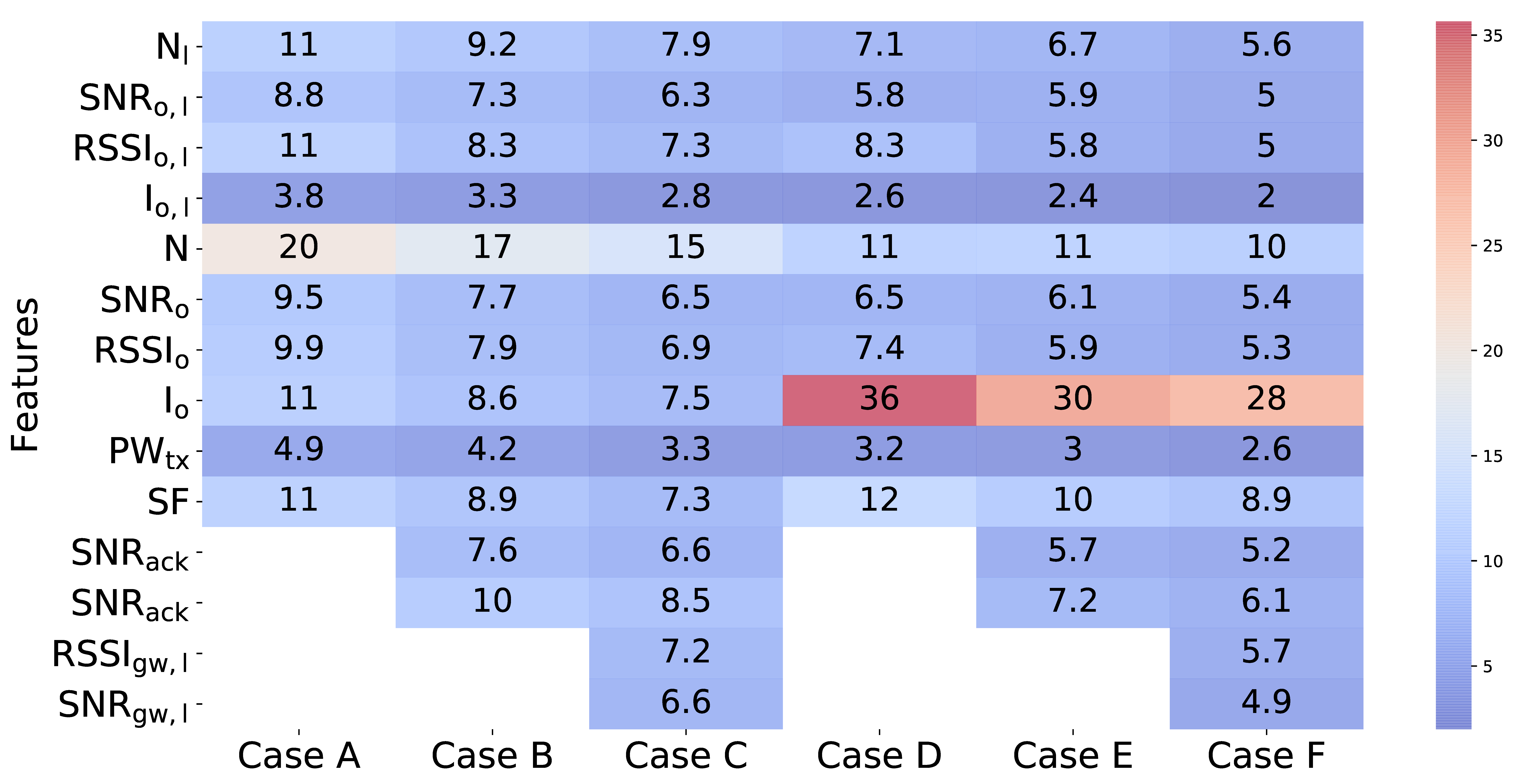 Sensors 21 02707 g008 Sensors 21 02707 g008