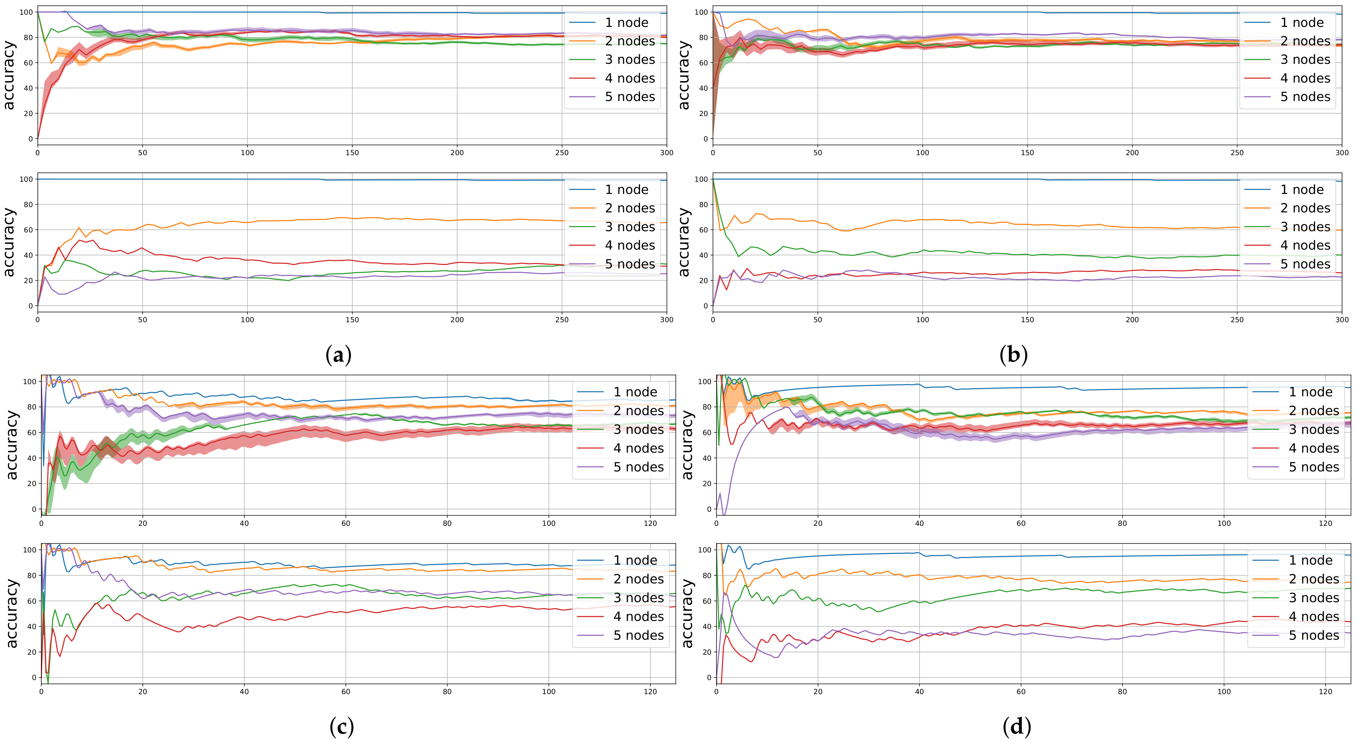 Sensors 21 02707 g011 Sensors 21 02707 g011