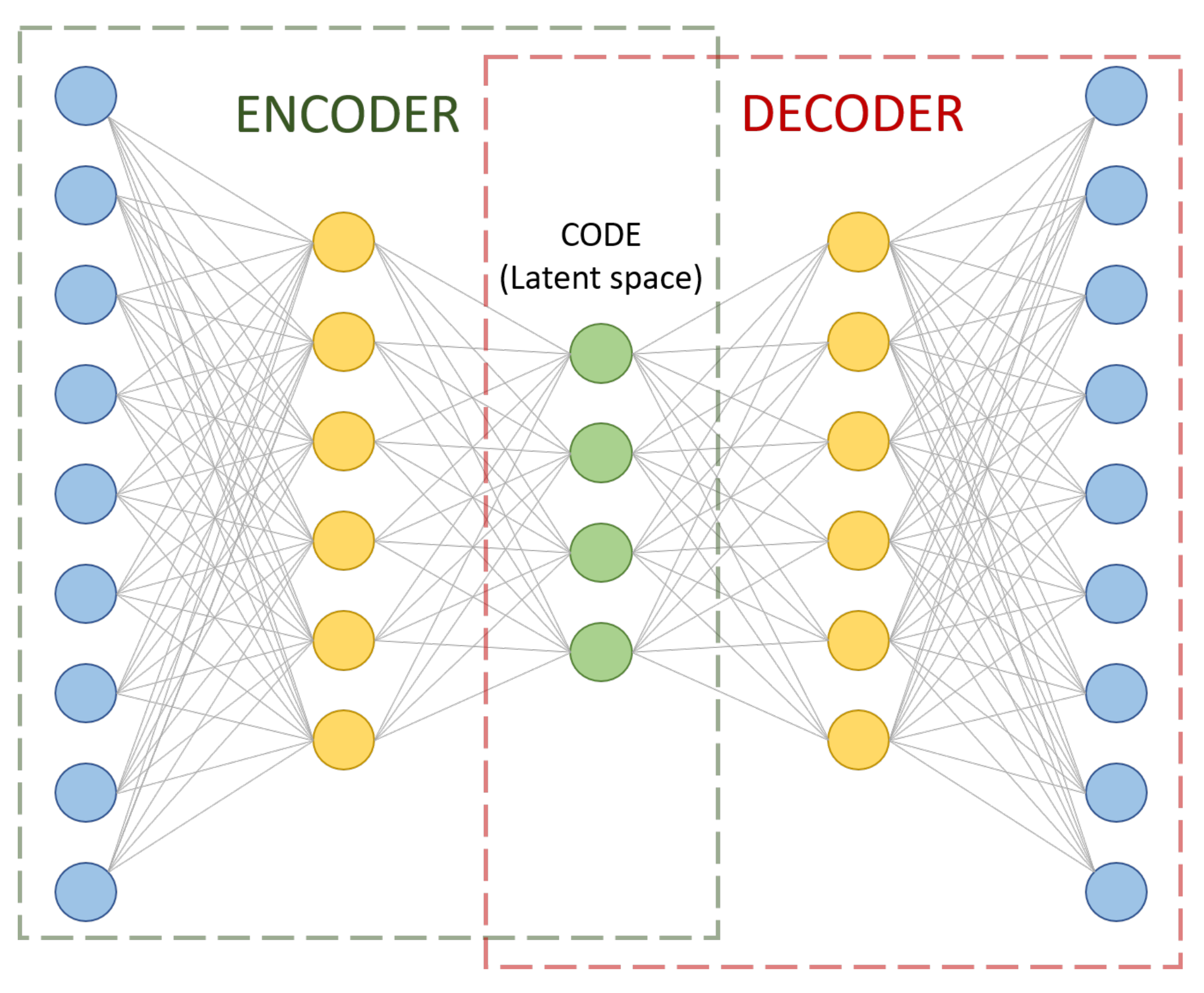 Sensors 21 02708 g001