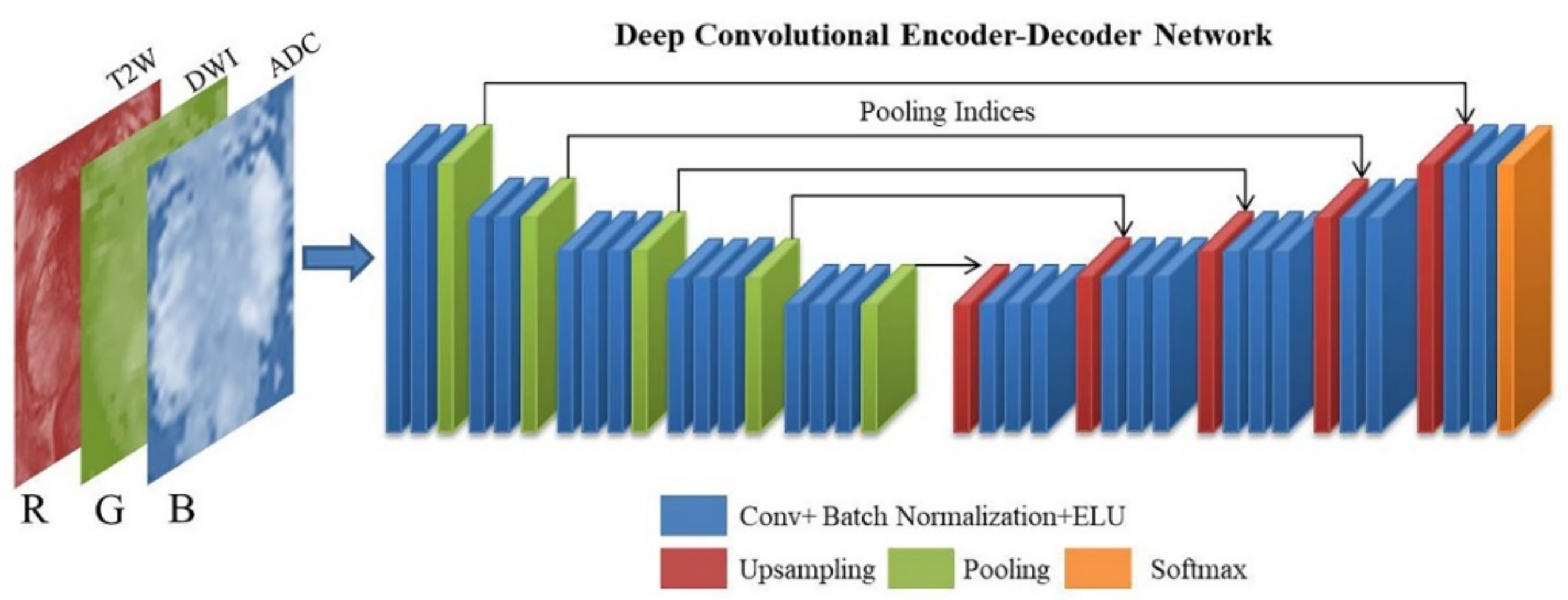 Sensors 21 02709 g002