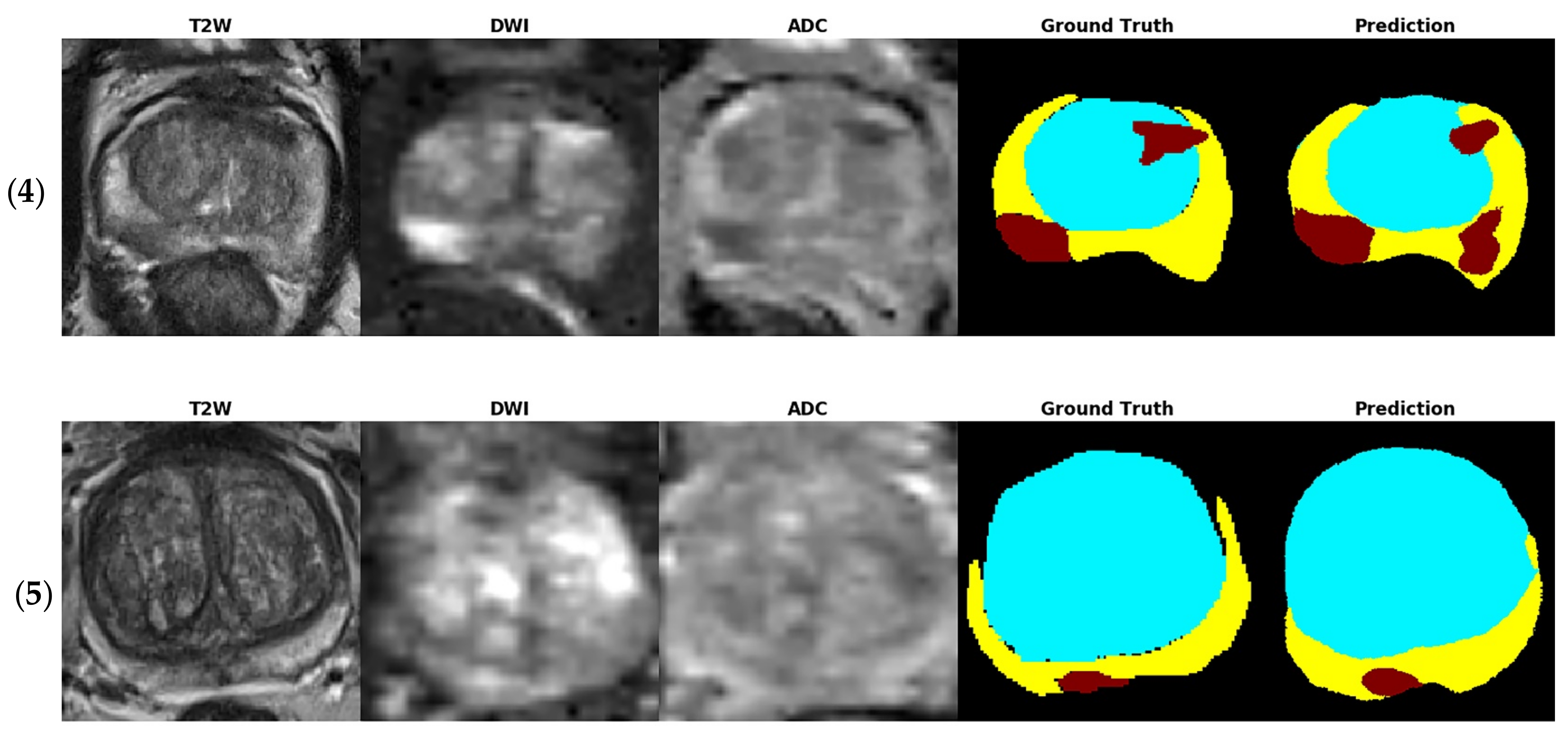 Sensors 21 02709 g004b
