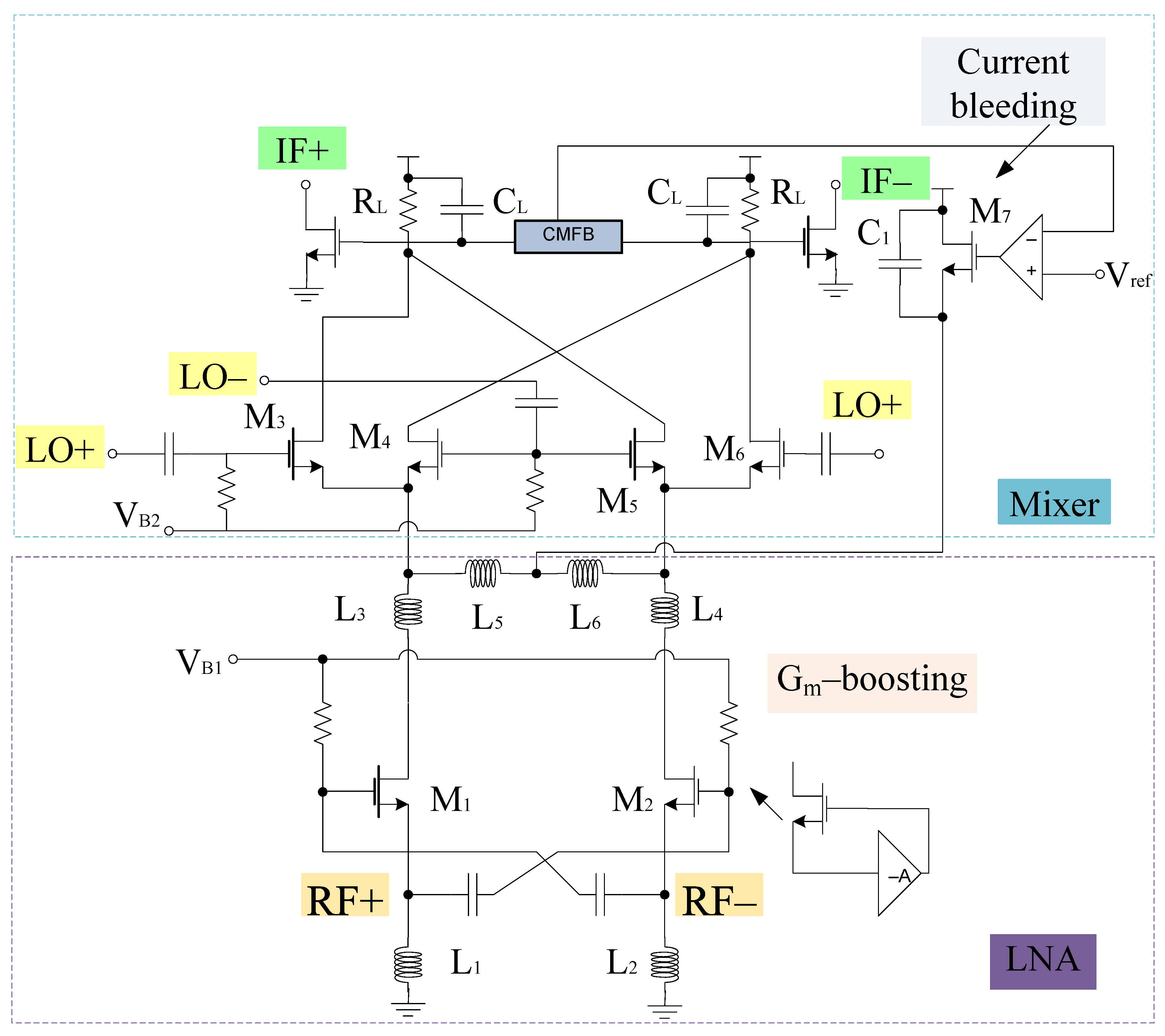 Sensors 21 02711 g001