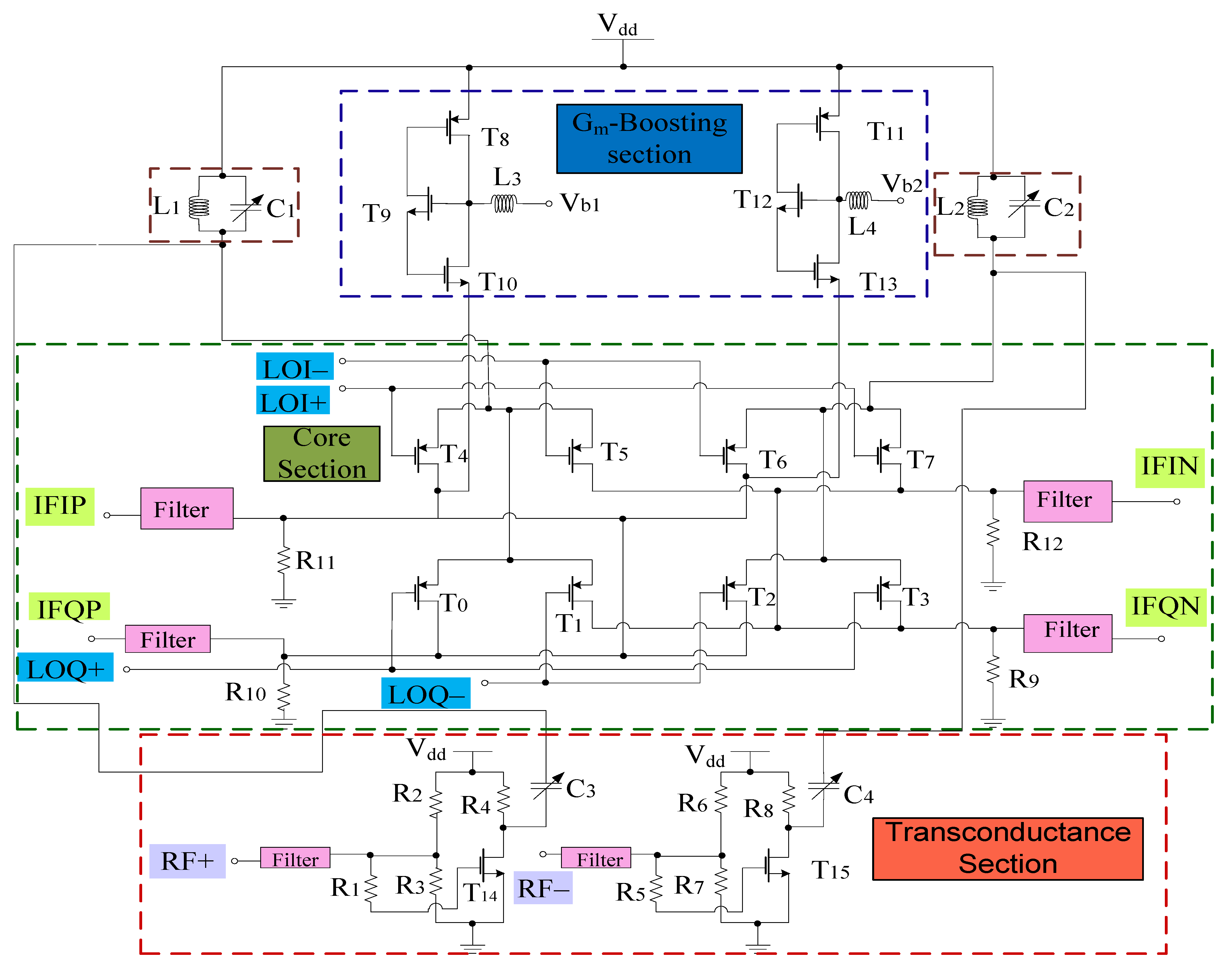 Sensors 21 02711 g004
