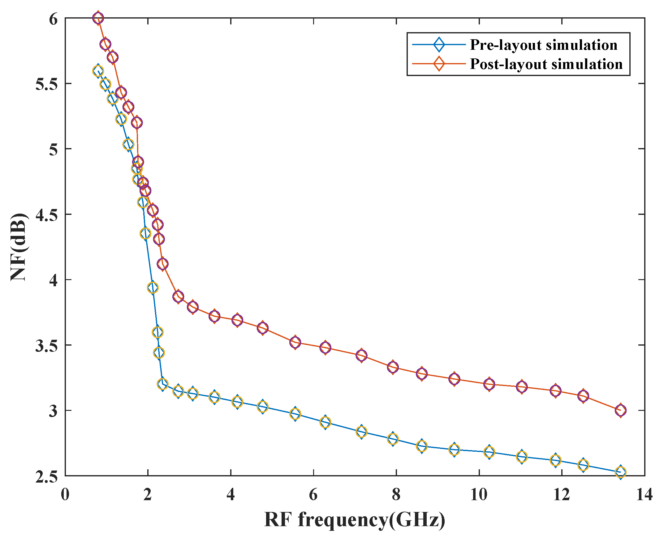 Sensors 21 02711 g014