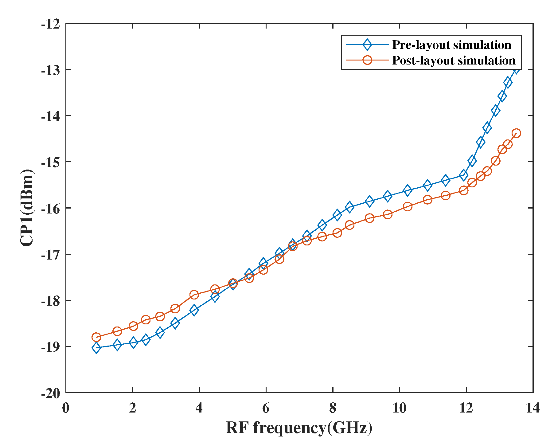 Sensors 21 02711 g016