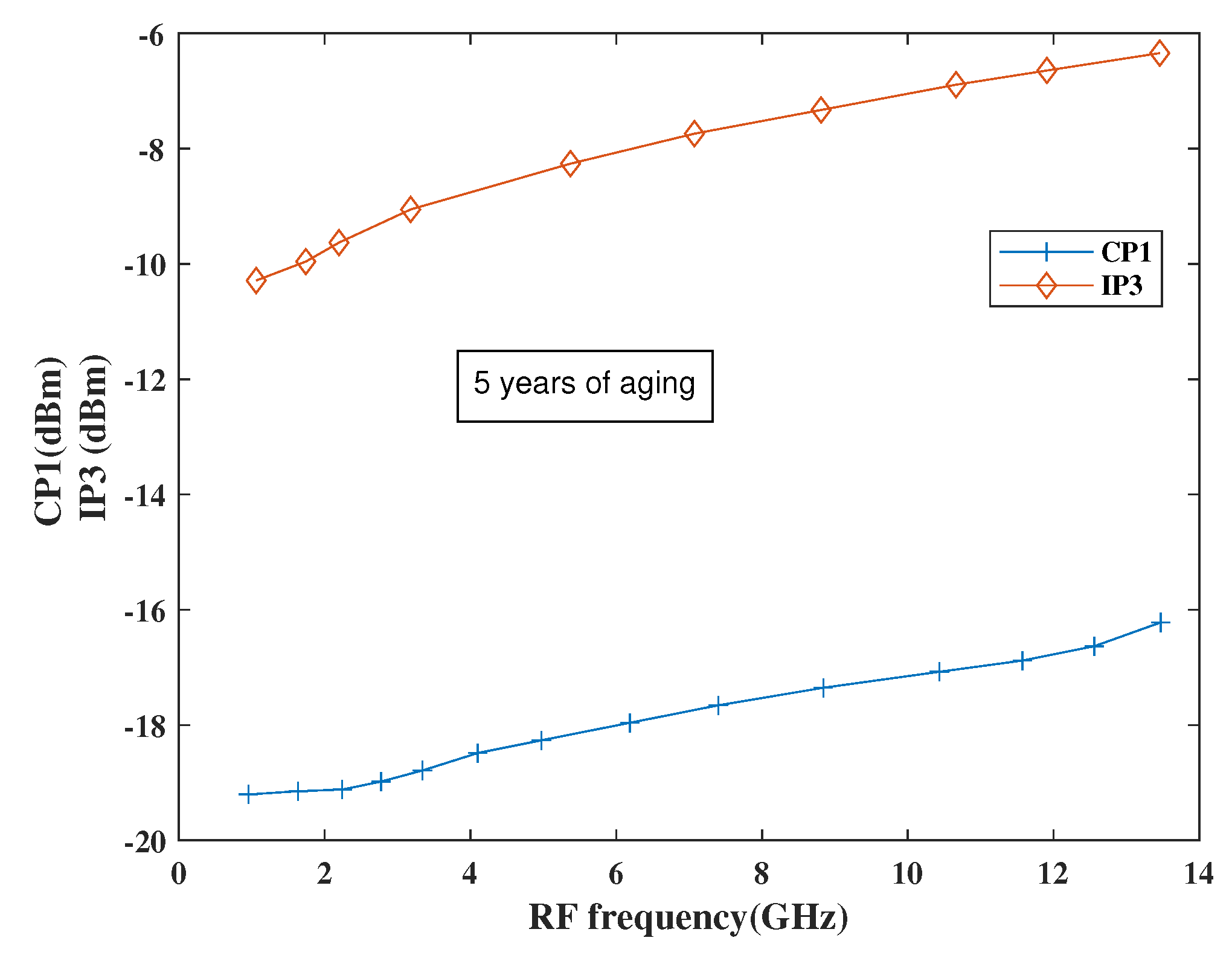 Sensors 21 02711 g021