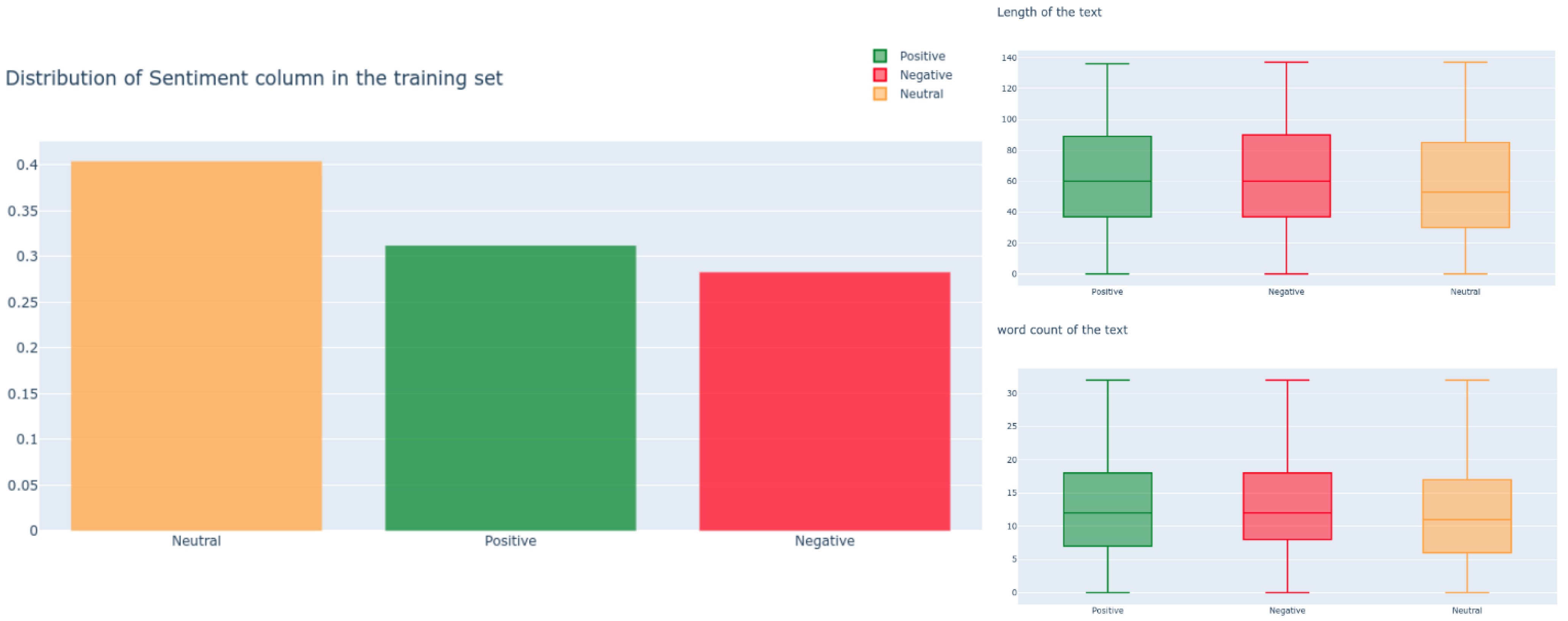 Sensors 21 02712 g007 Sensors 21 02712 g007