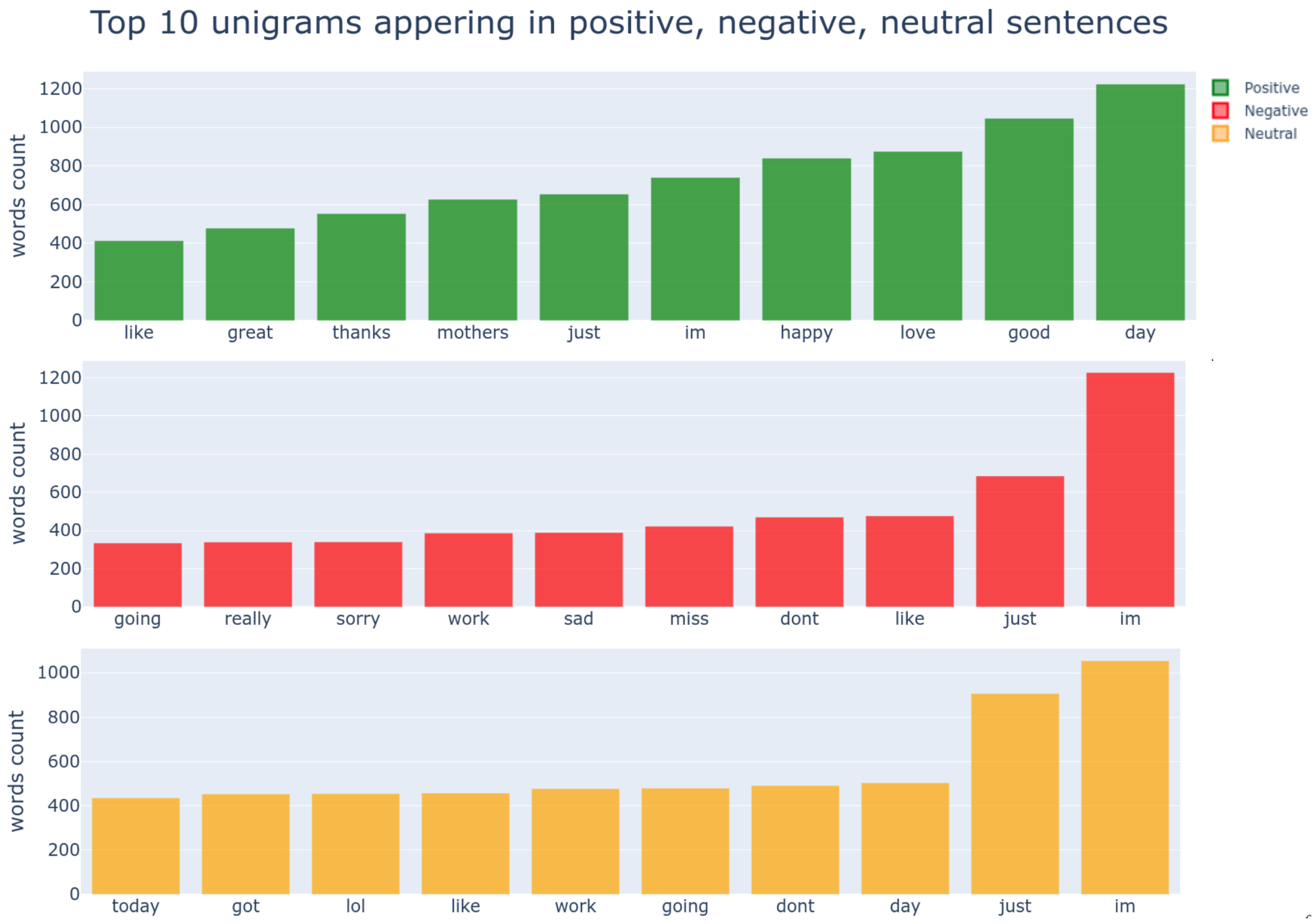 Sensors 21 02712 g009 Sensors 21 02712 g009