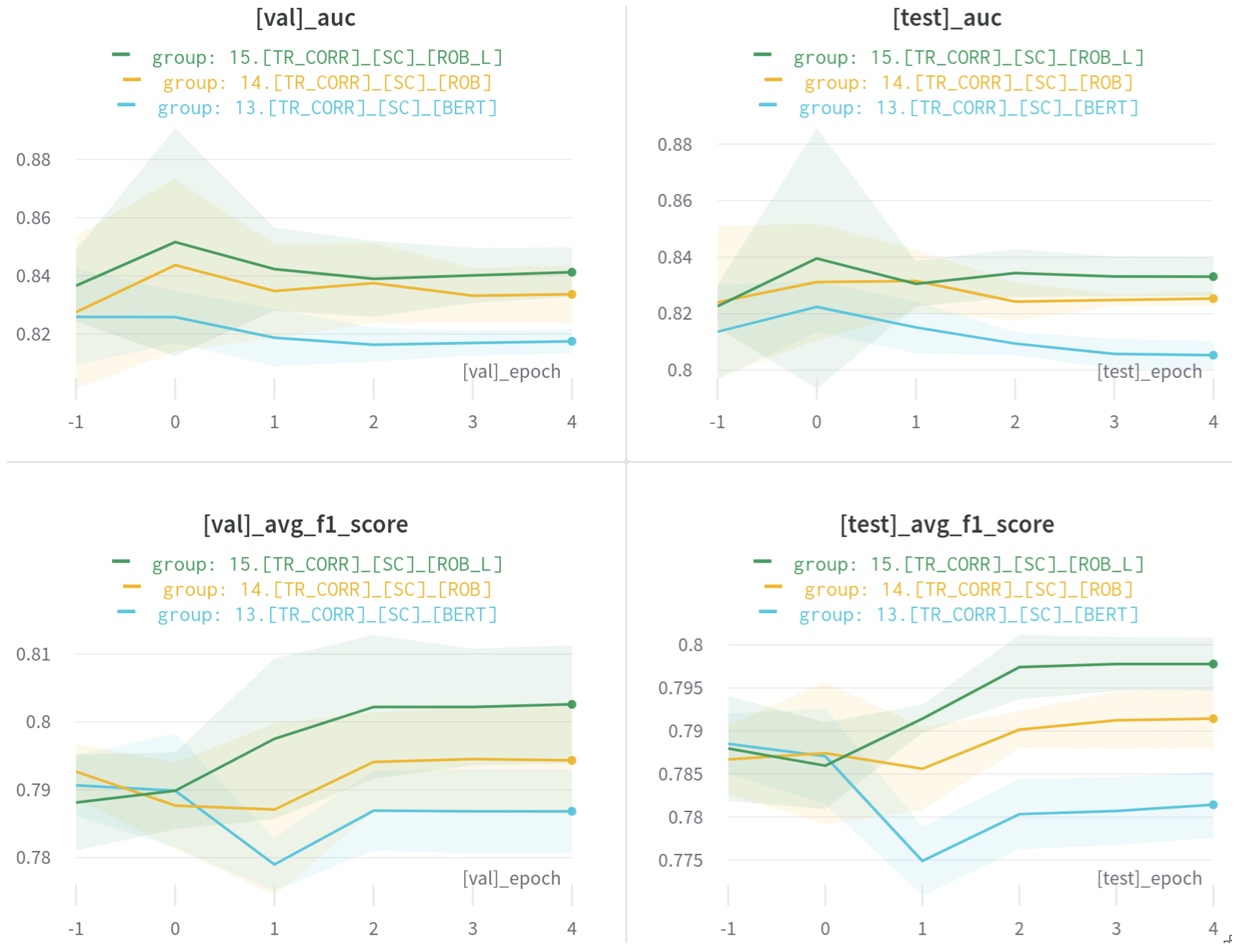 Sensors 21 02712 g013 Sensors 21 02712 g013