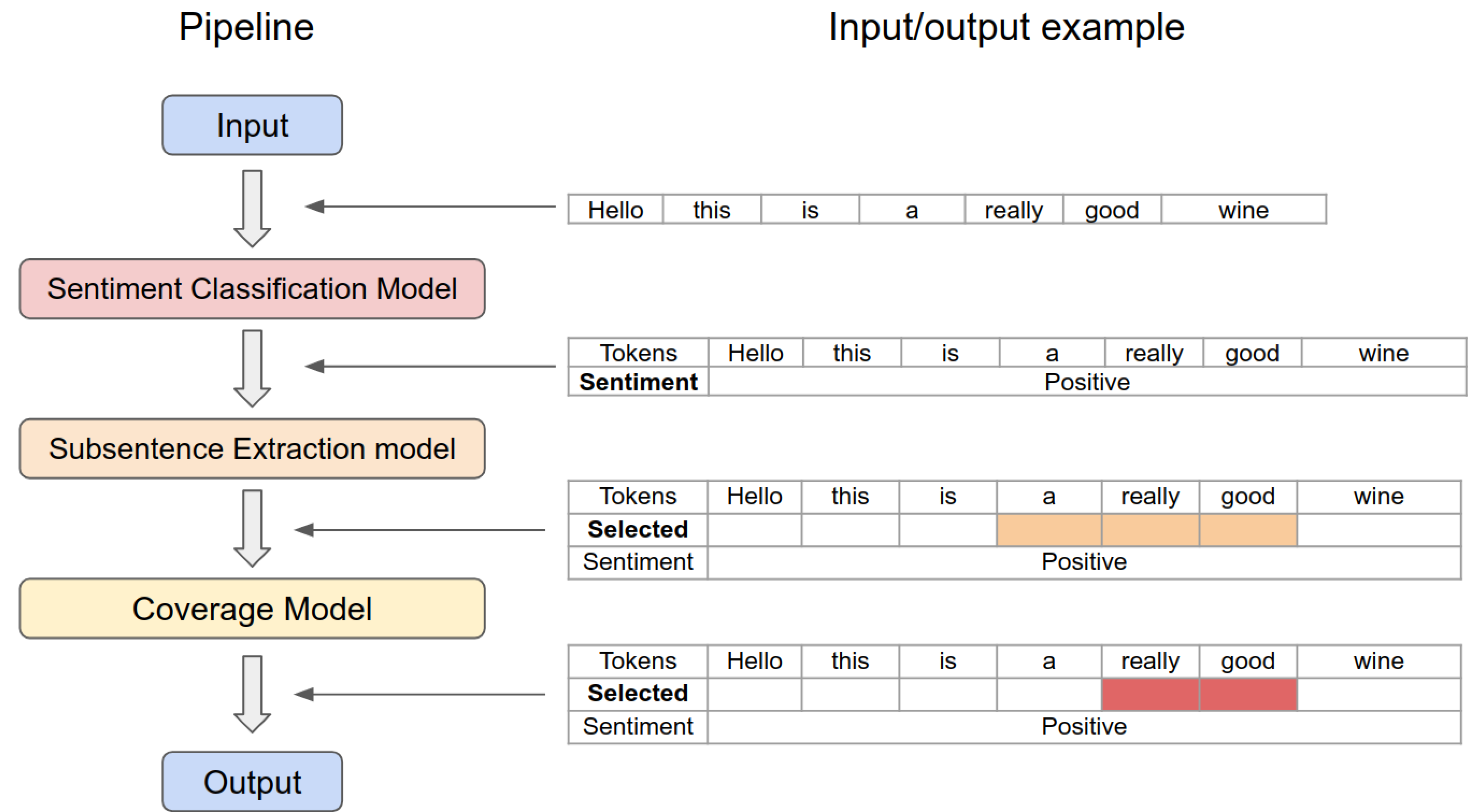 Sensors 21 02712 g015 Sensors 21 02712 g015
