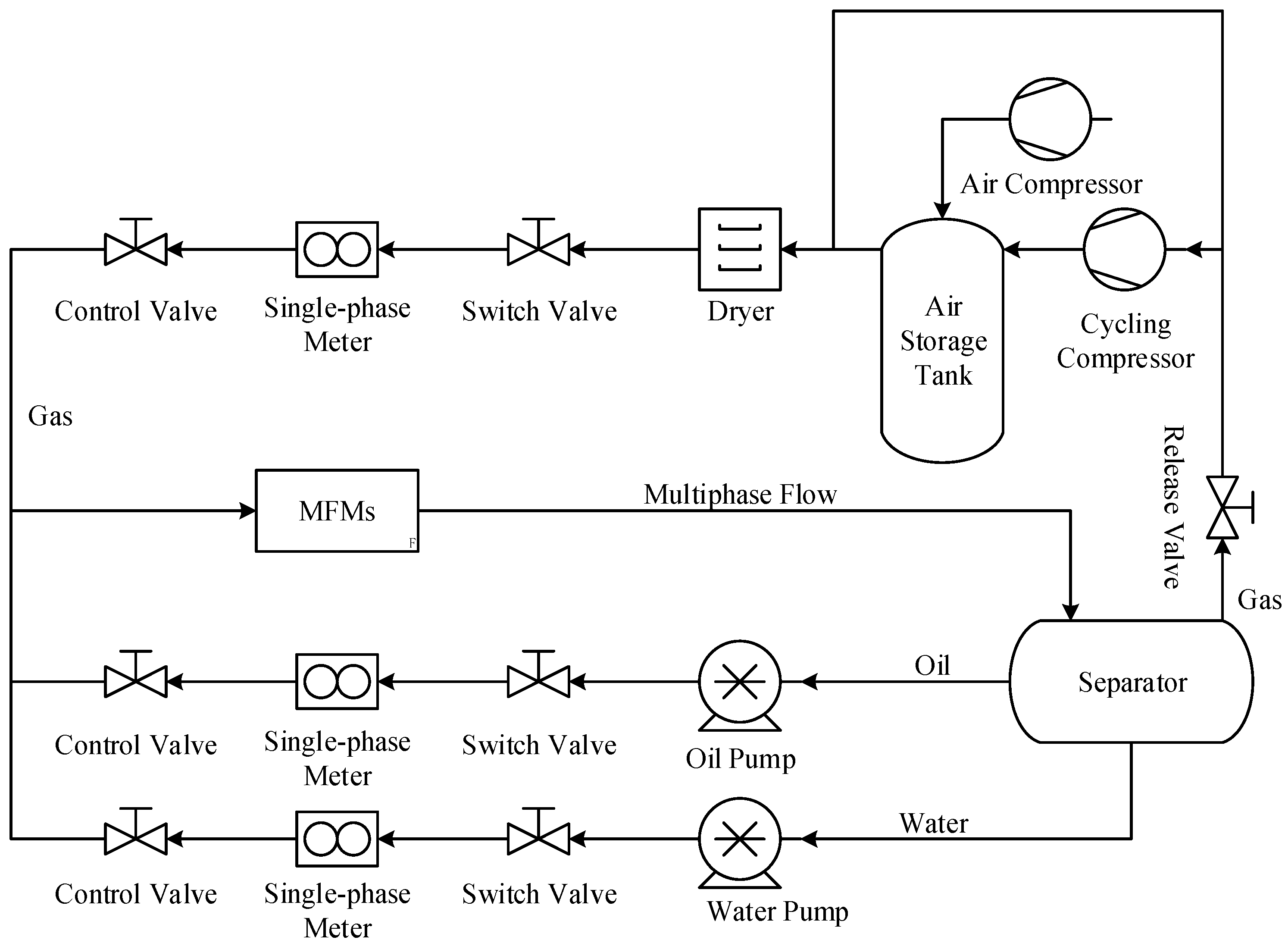 Sensors 21 02713 g001