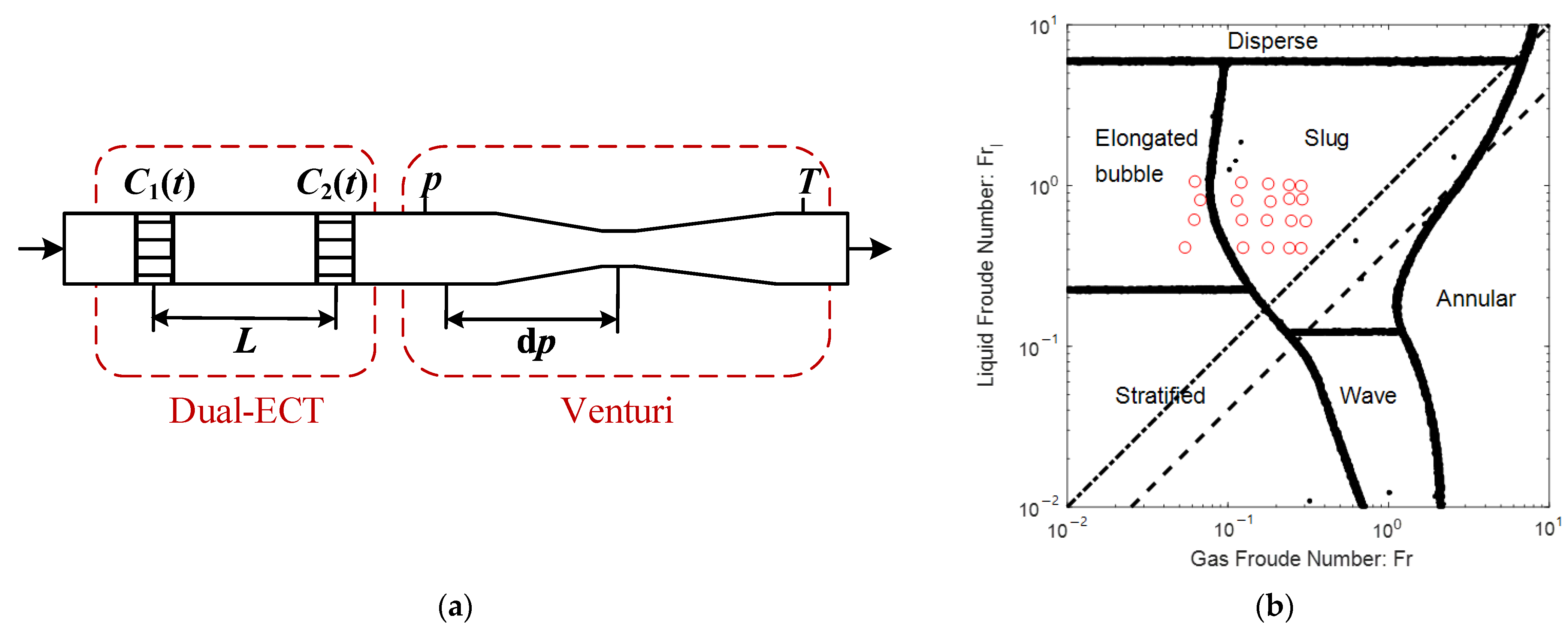 Sensors 21 02713 g002
