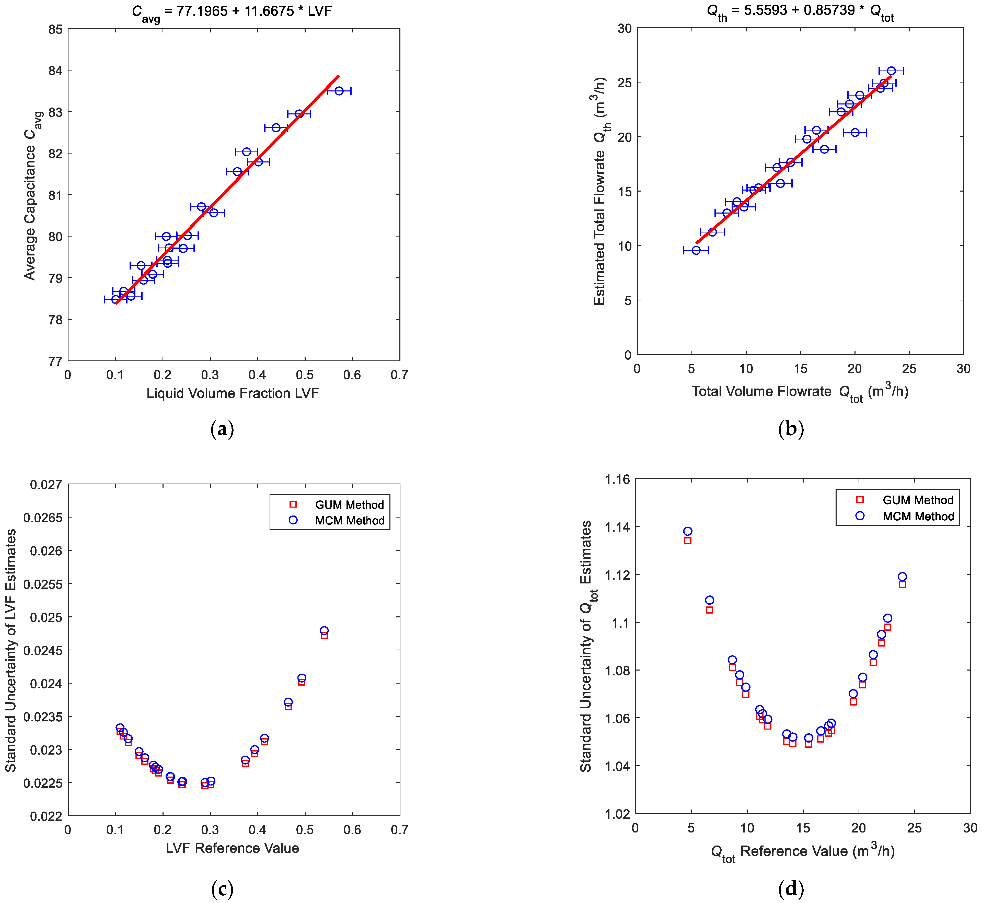 Sensors 21 02713 g005