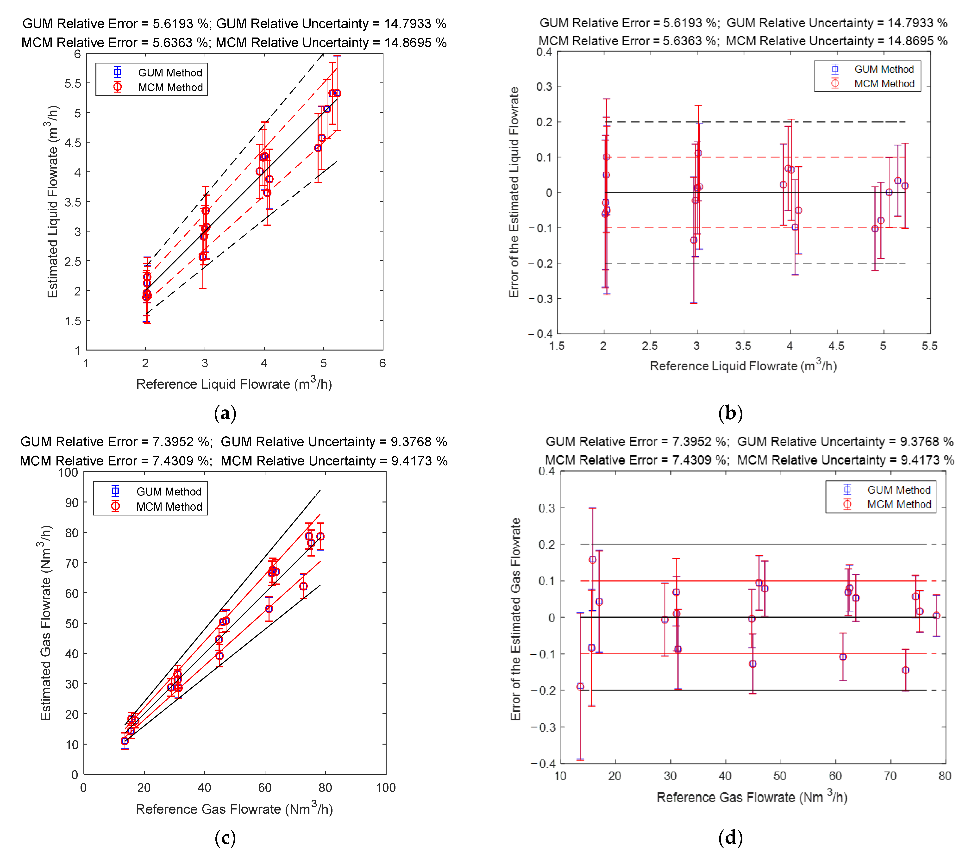 Sensors 21 02713 g008
